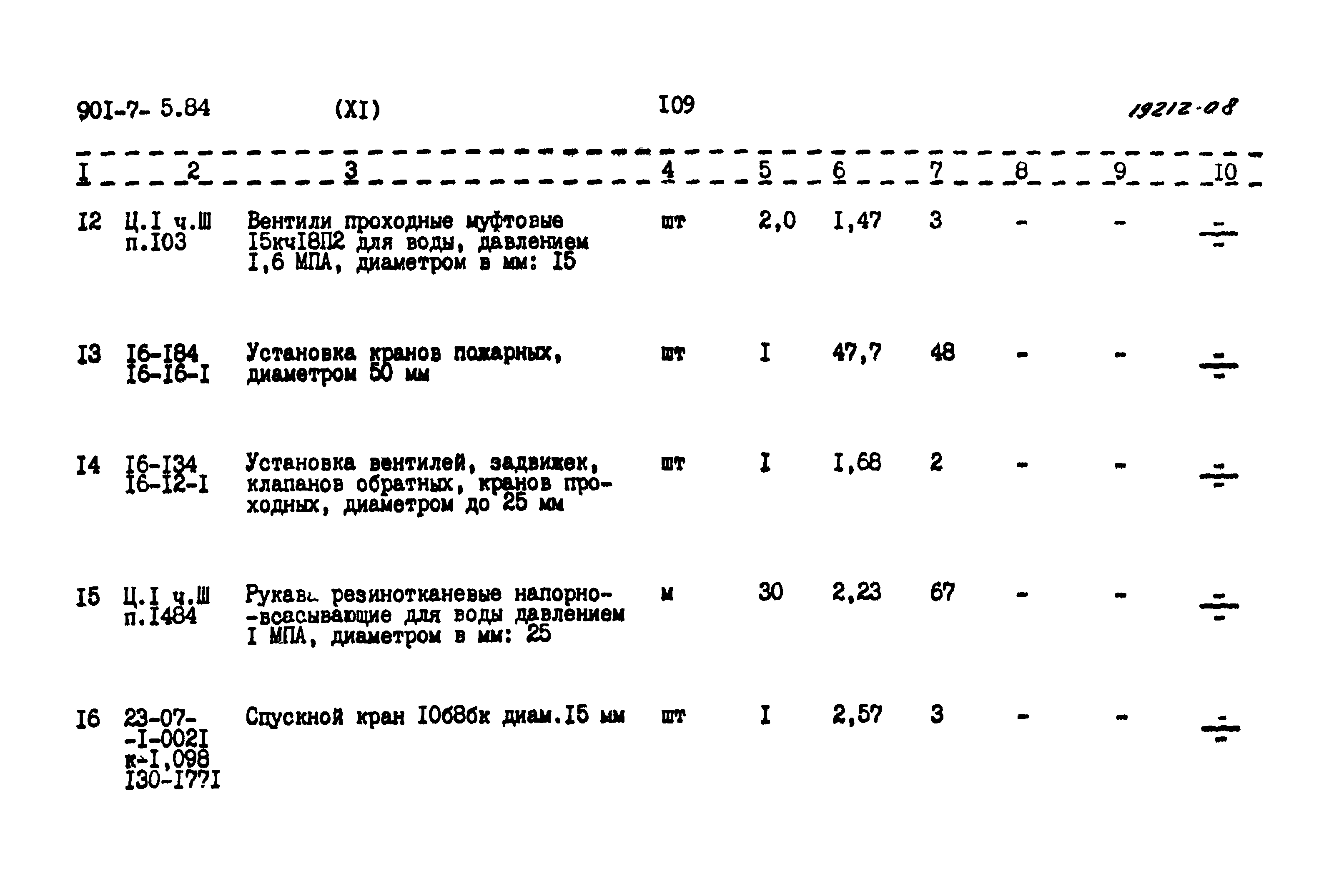 Типовой проект 901-7-5.84