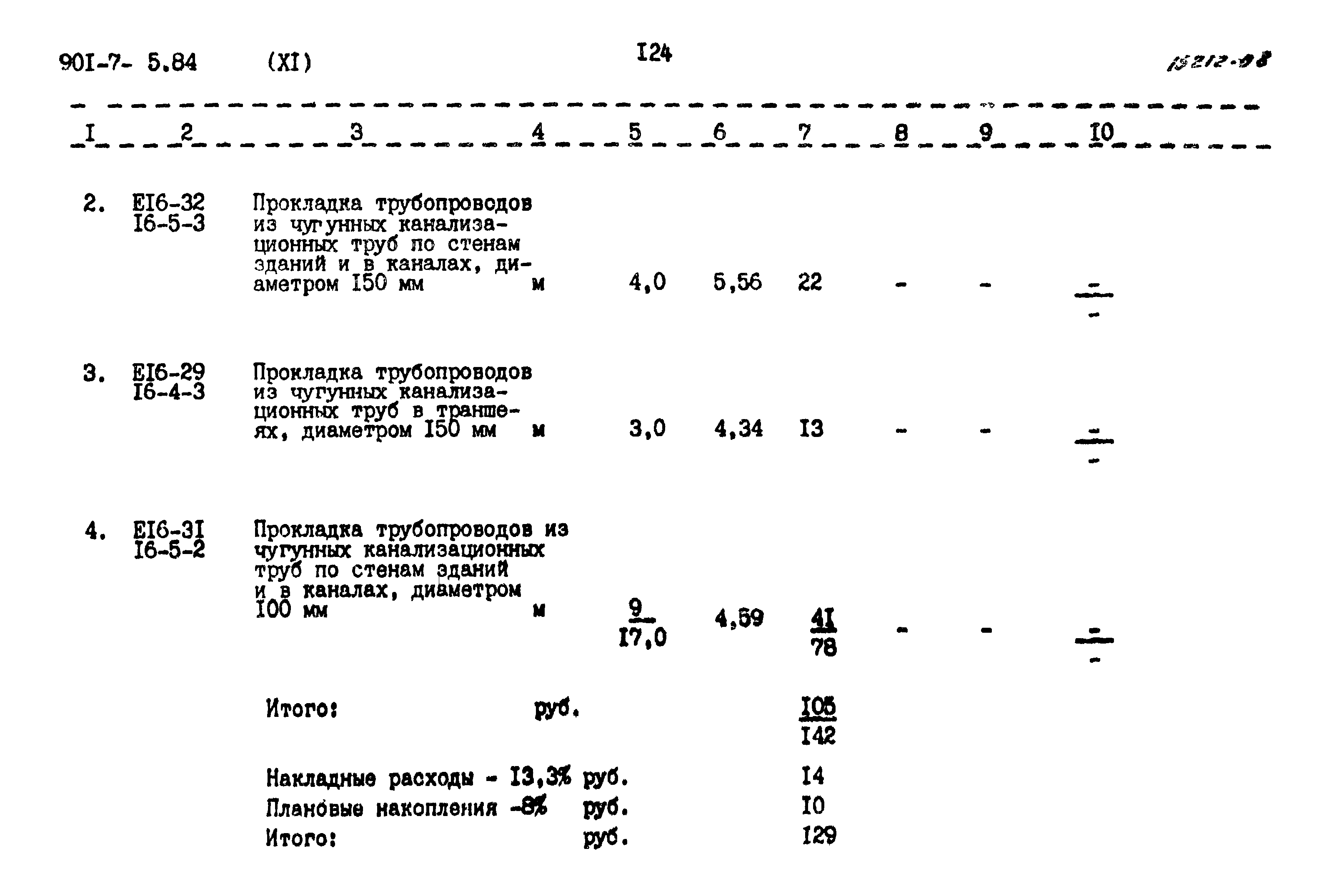 Типовой проект 901-7-5.84