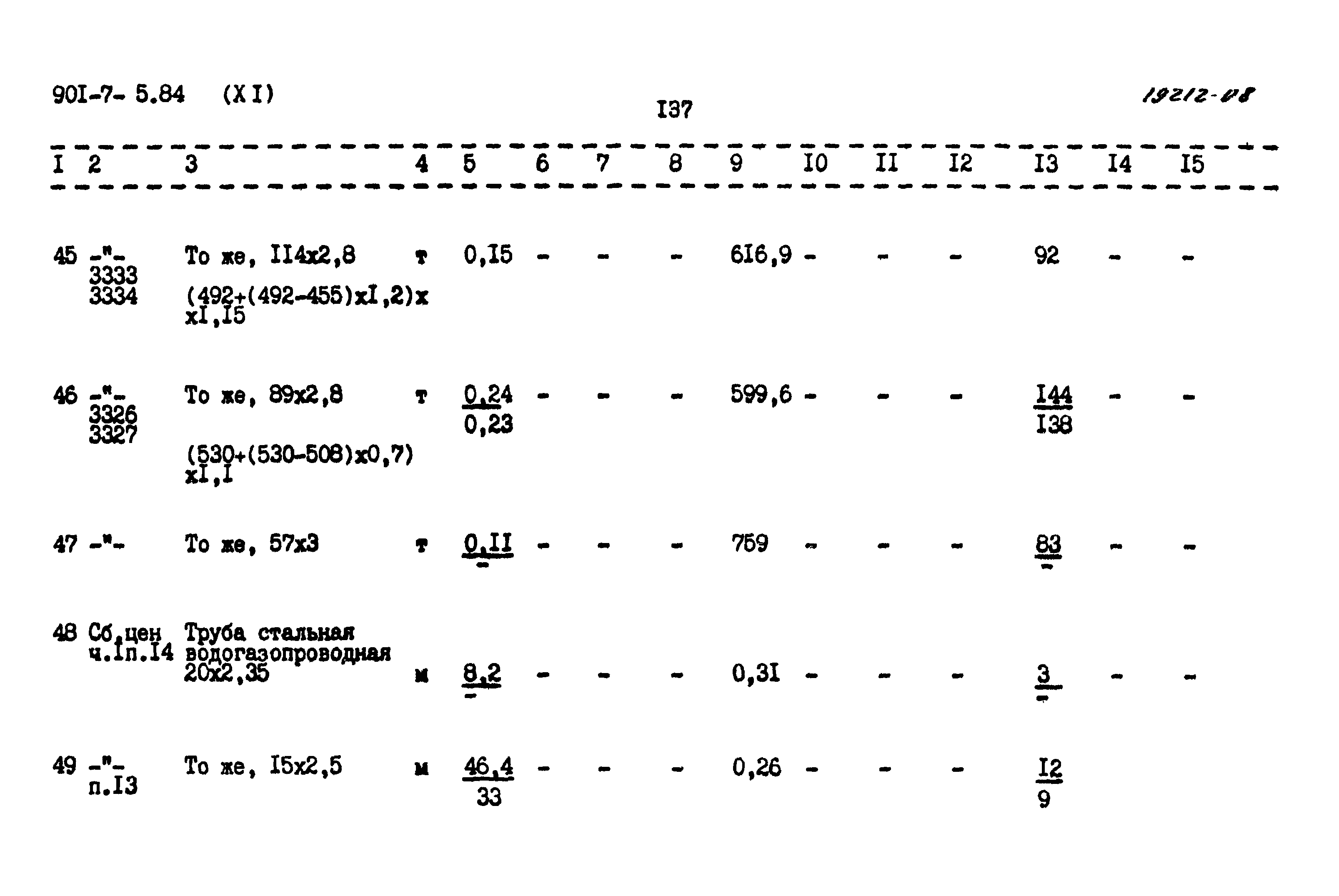 Типовой проект 901-7-5.84