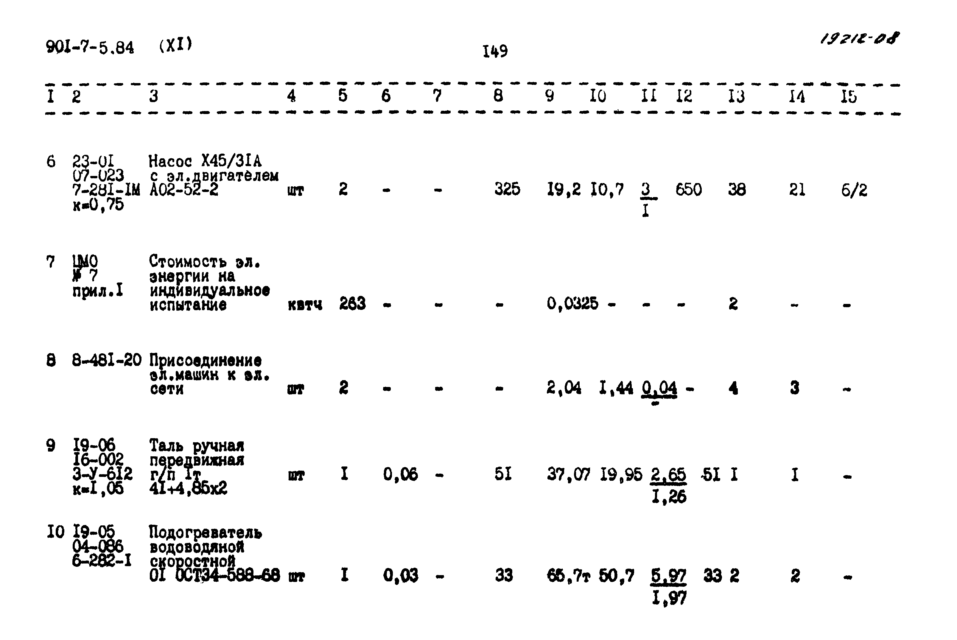 Типовой проект 901-7-5.84