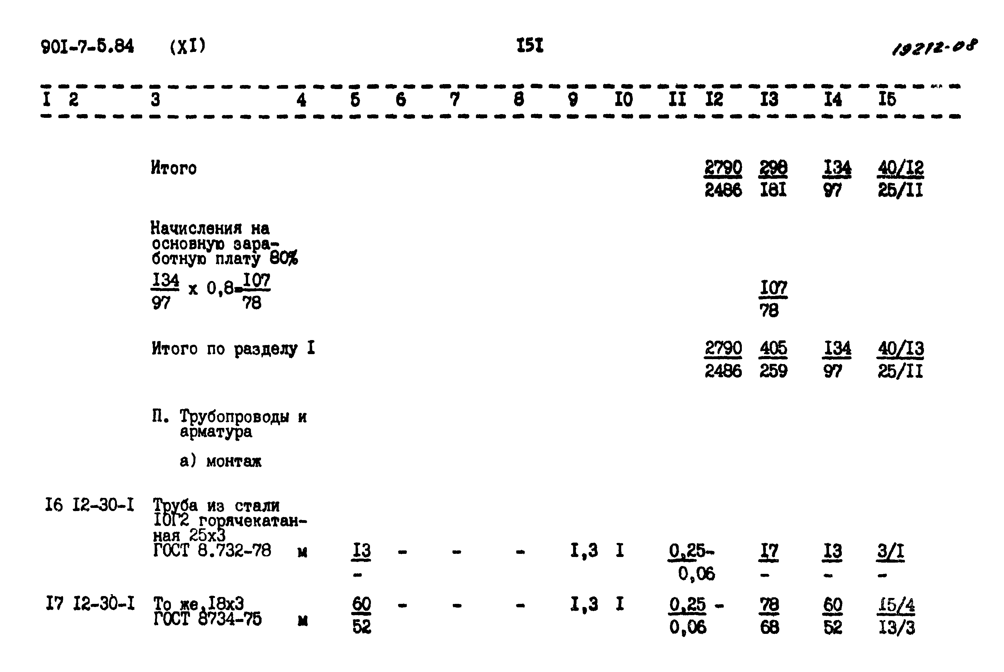 Типовой проект 901-7-5.84