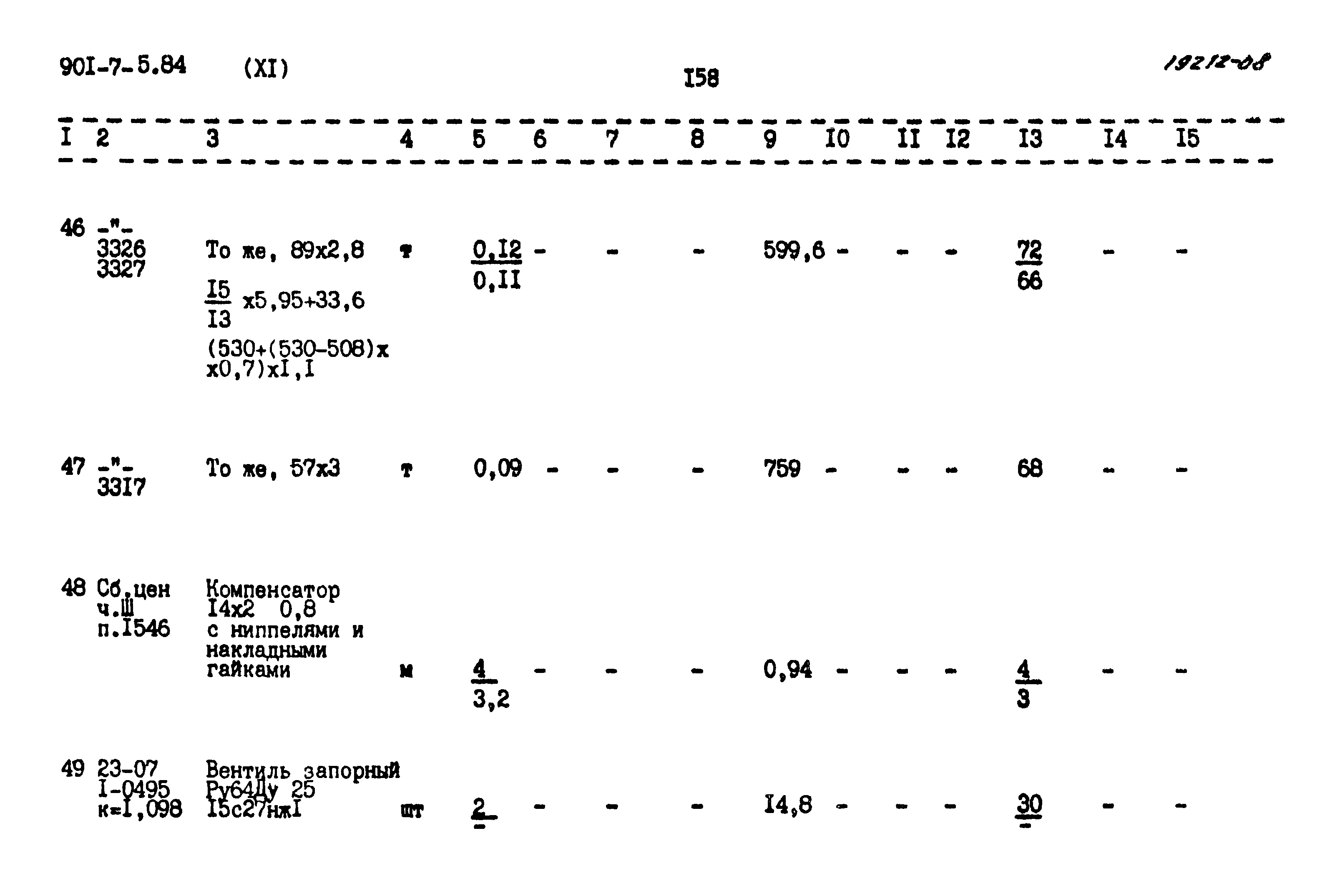 Типовой проект 901-7-5.84