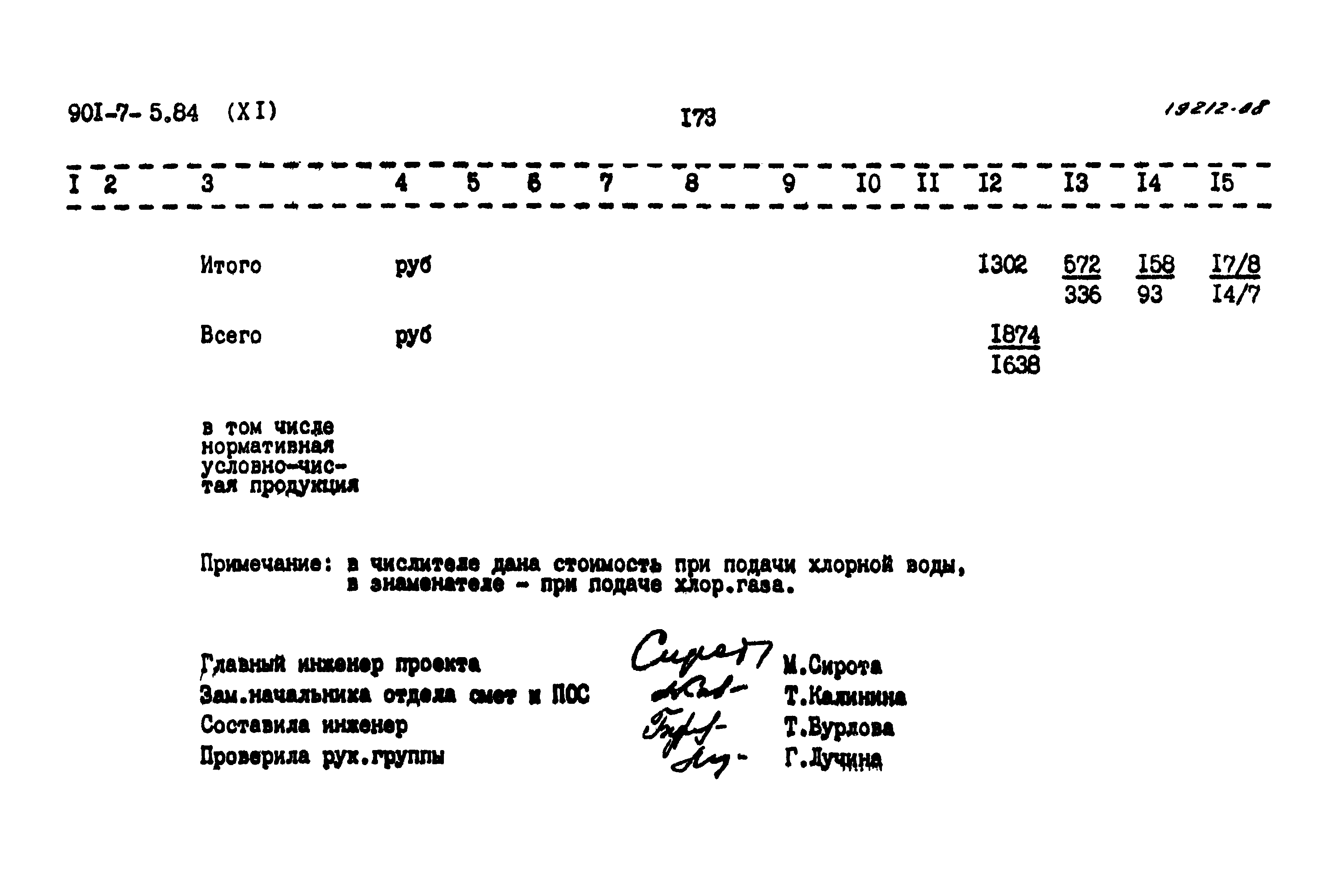 Типовой проект 901-7-5.84