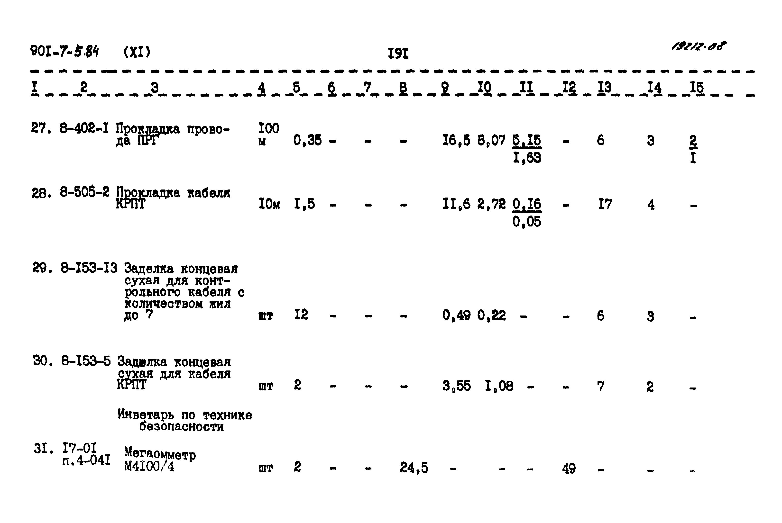 Типовой проект 901-7-5.84