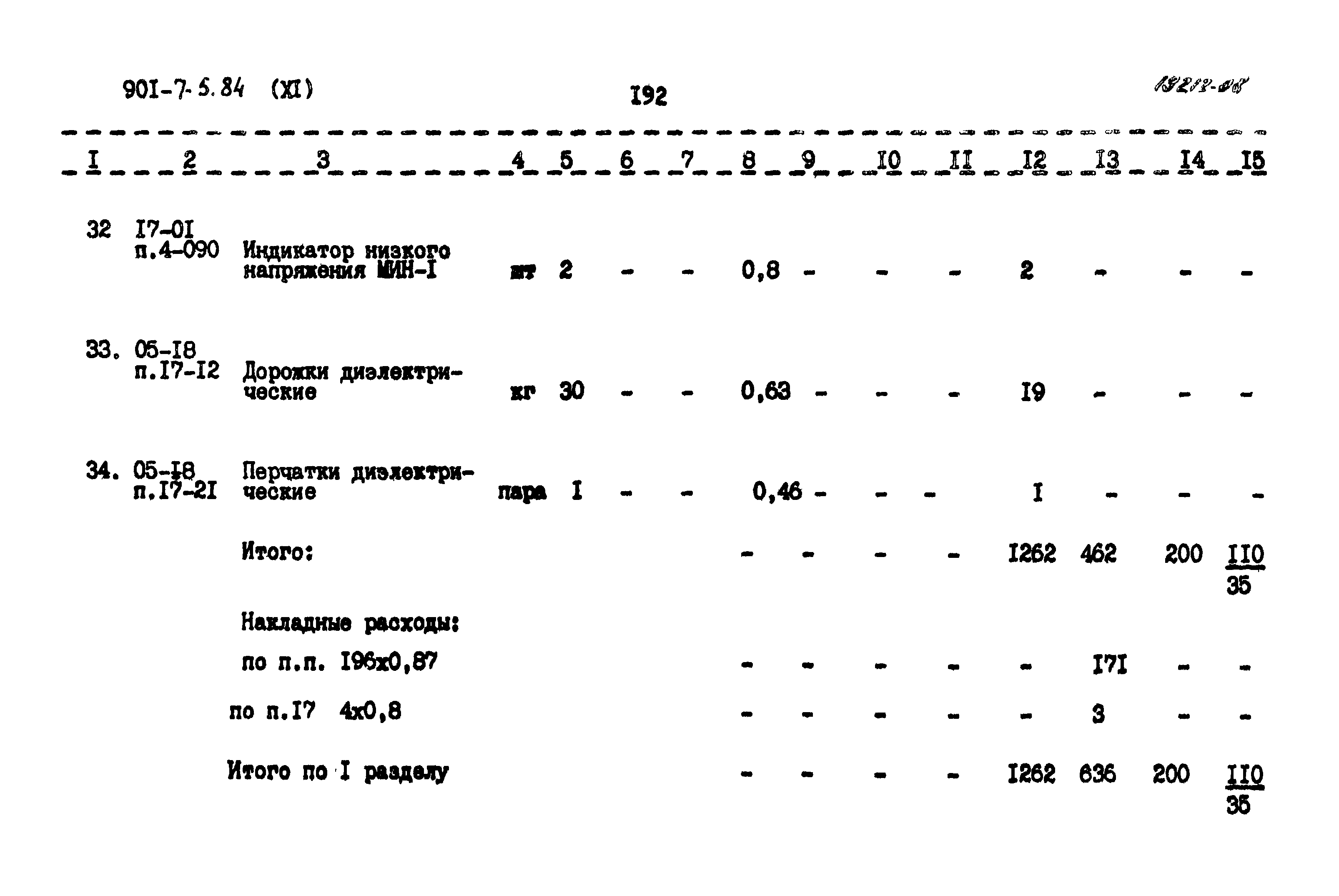 Типовой проект 901-7-5.84