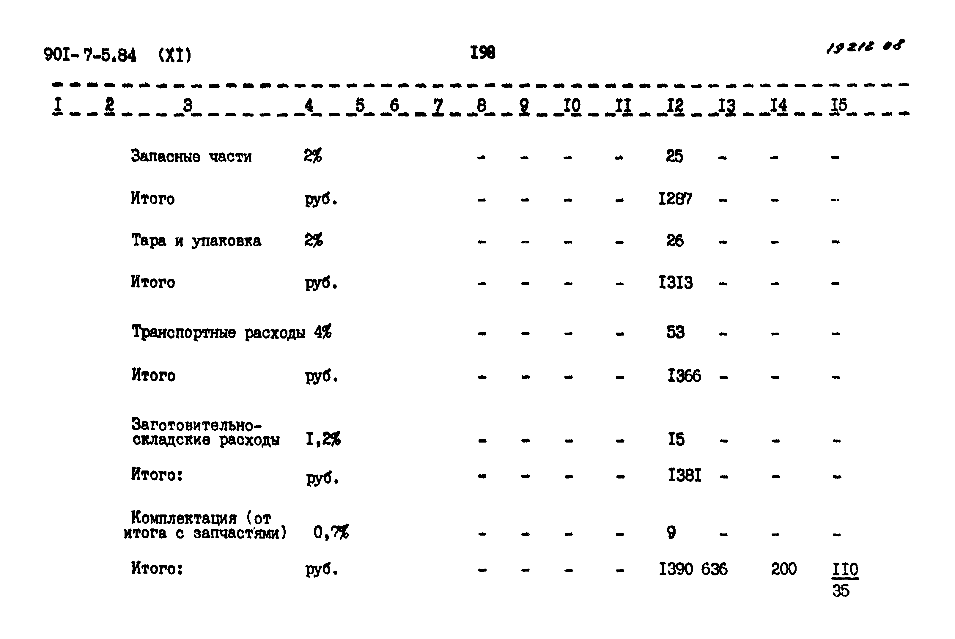 Типовой проект 901-7-5.84