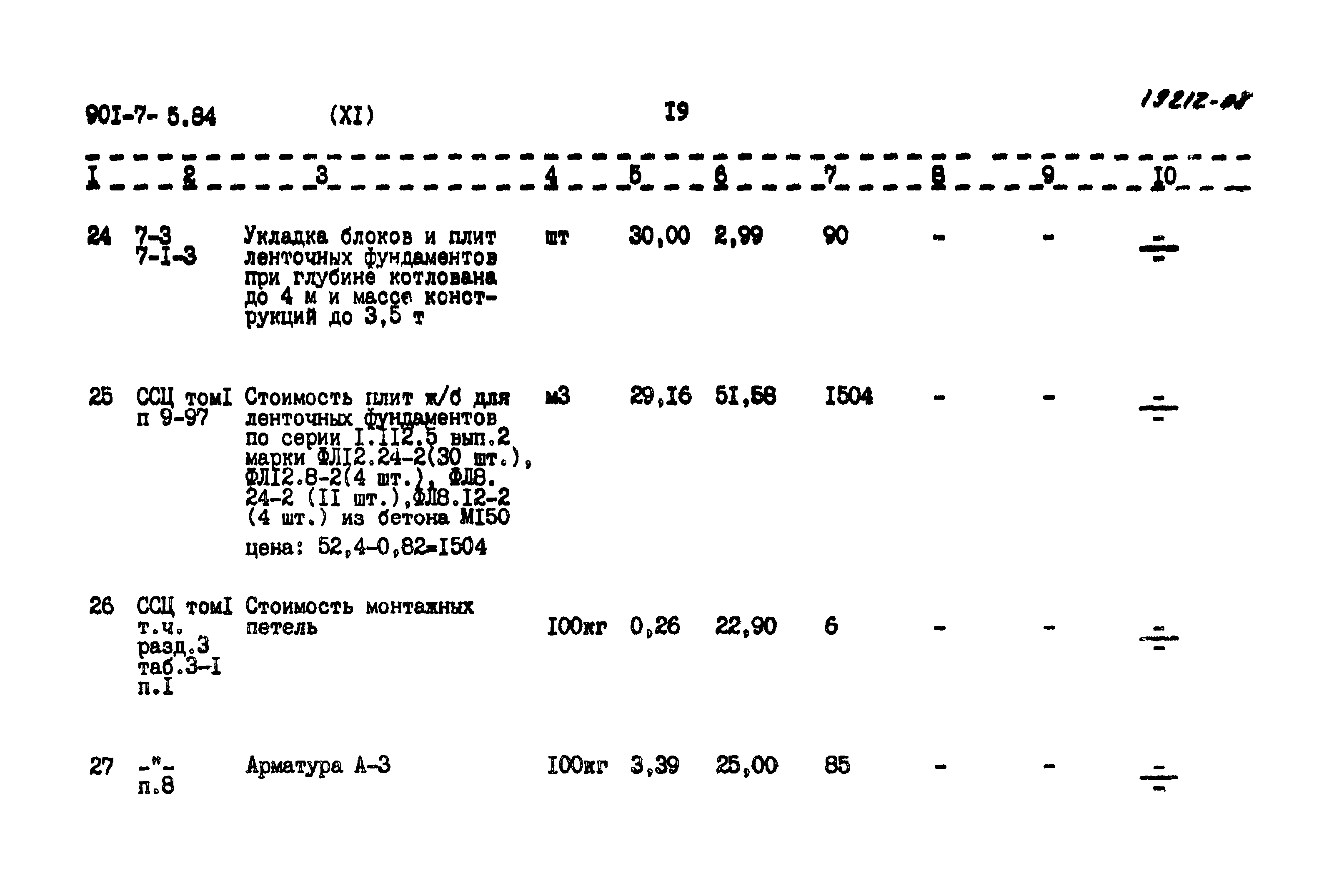 Типовой проект 901-7-5.84