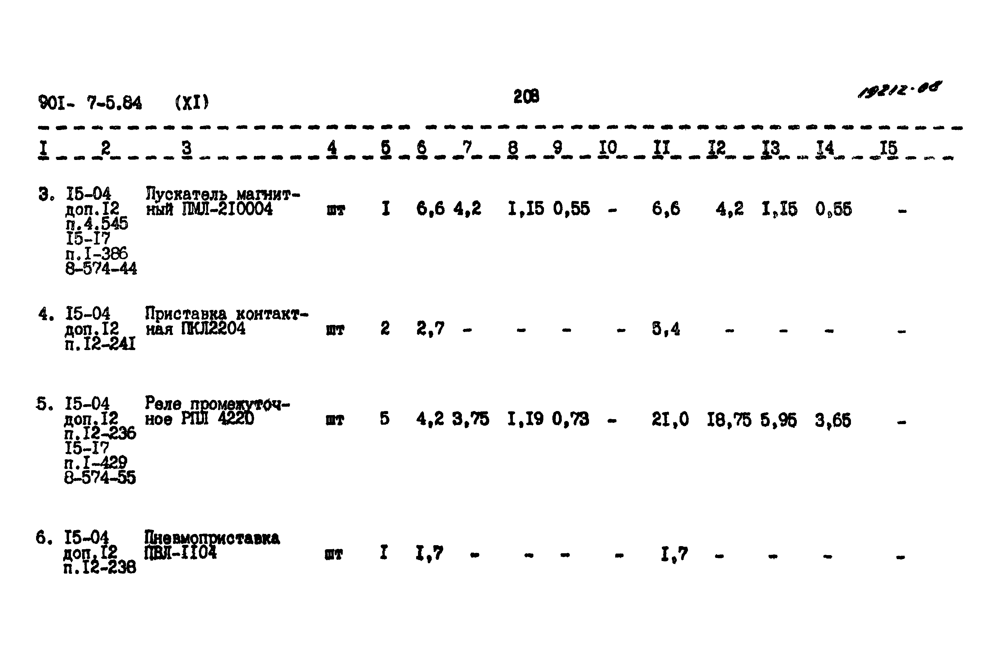 Типовой проект 901-7-5.84