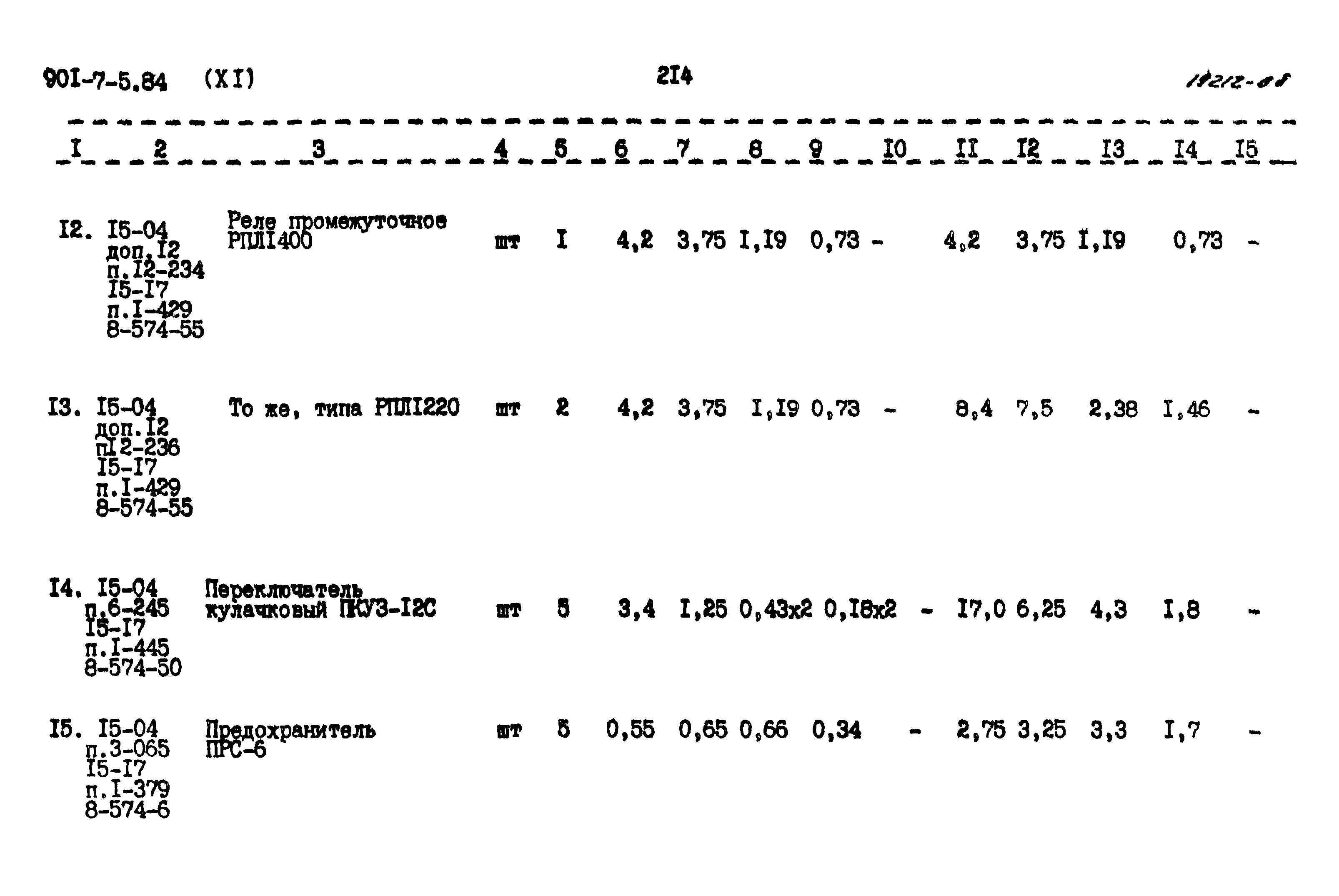 Типовой проект 901-7-5.84