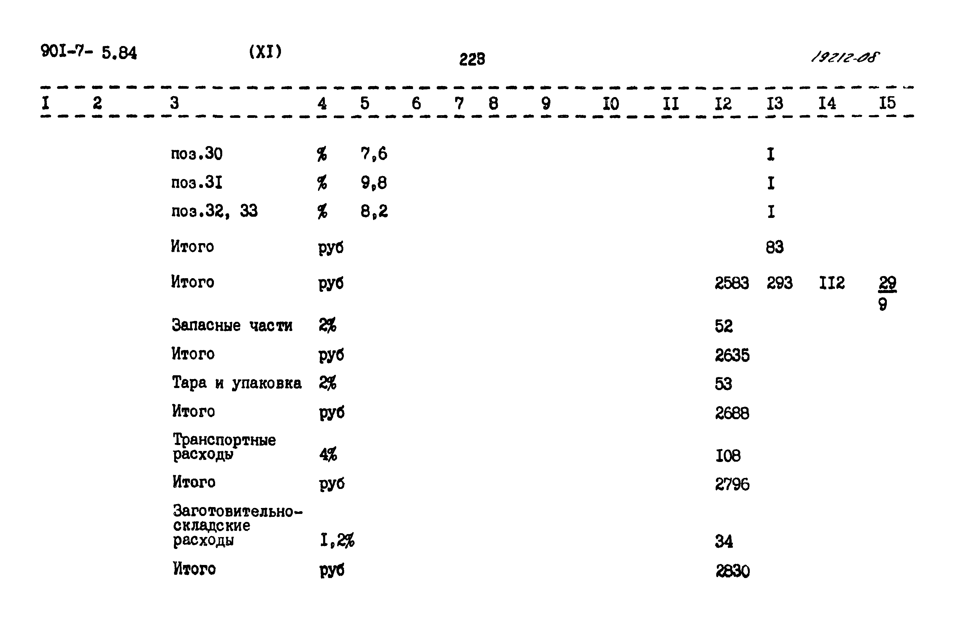 Типовой проект 901-7-5.84