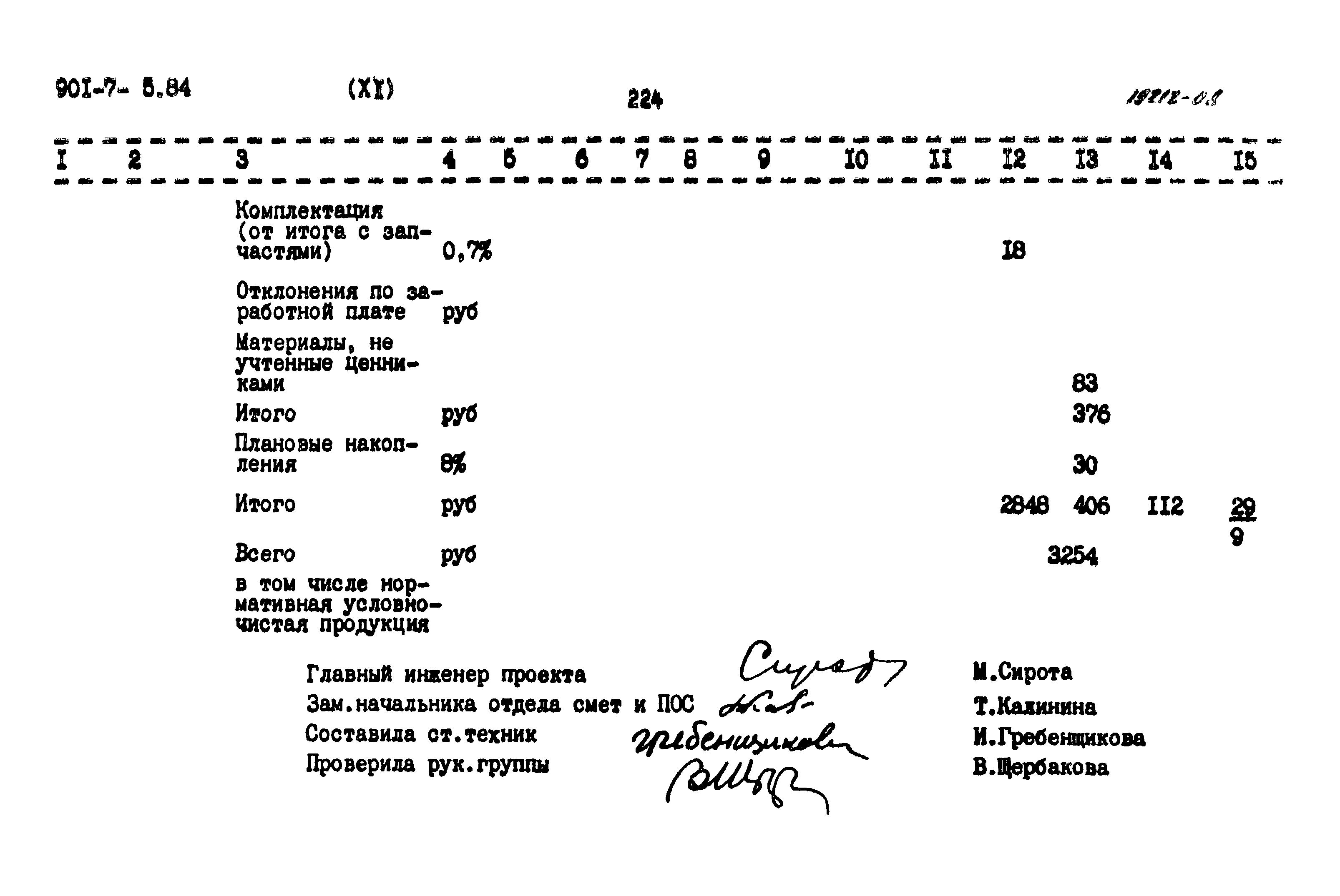 Типовой проект 901-7-5.84