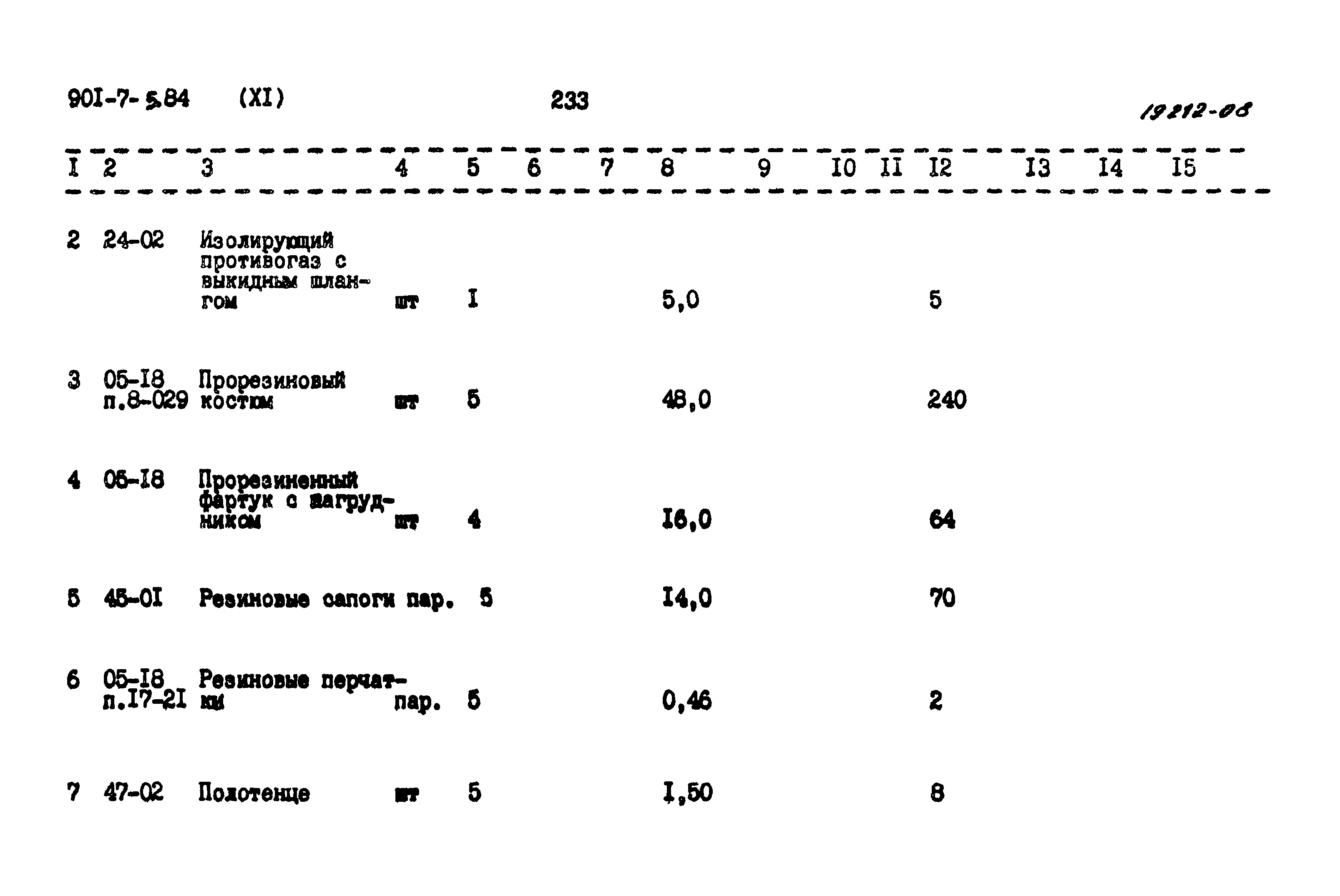 Типовой проект 901-7-5.84