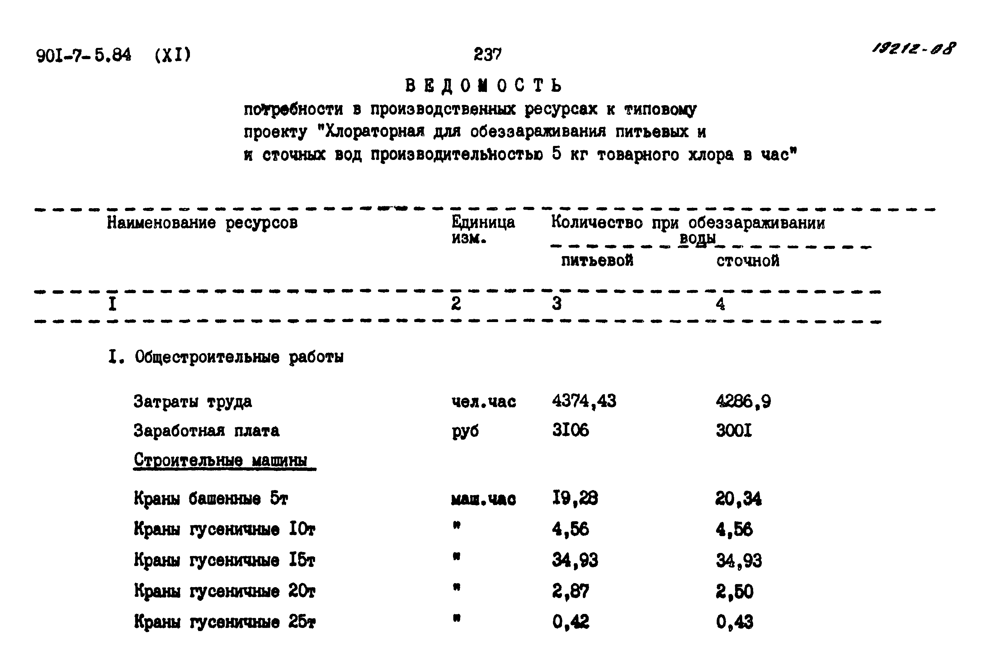 Типовой проект 901-7-5.84