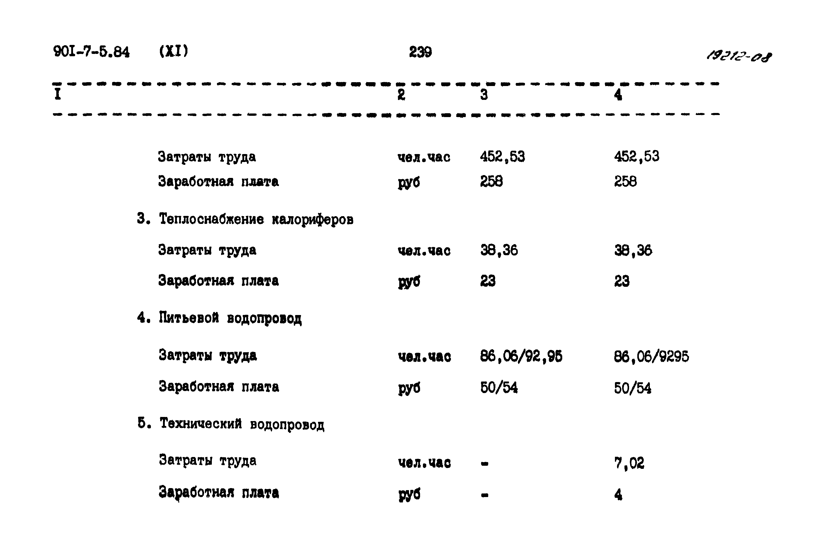 Типовой проект 901-7-5.84