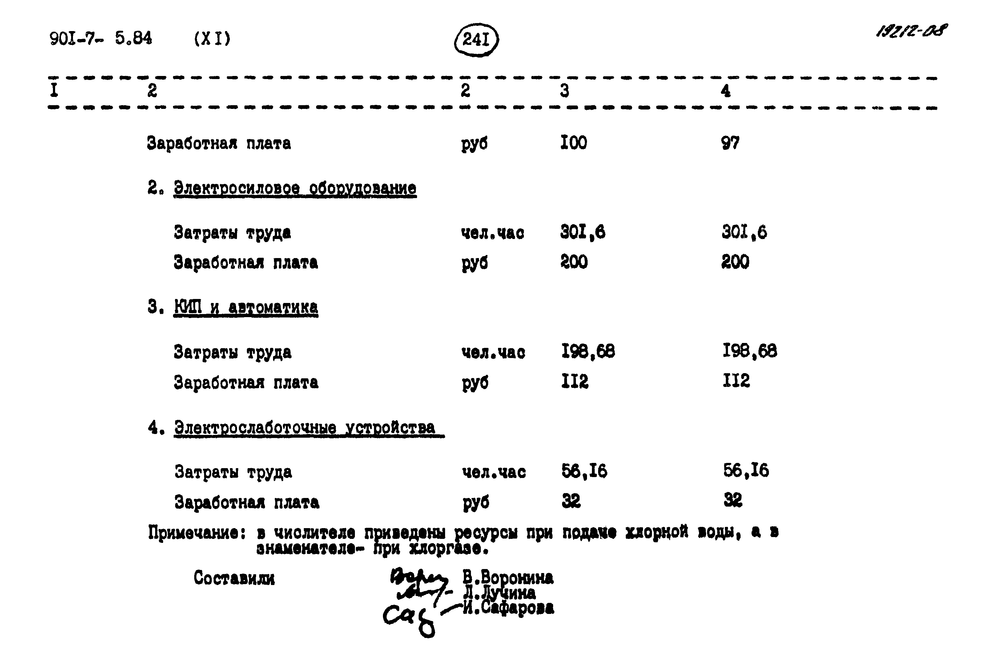 Типовой проект 901-7-5.84