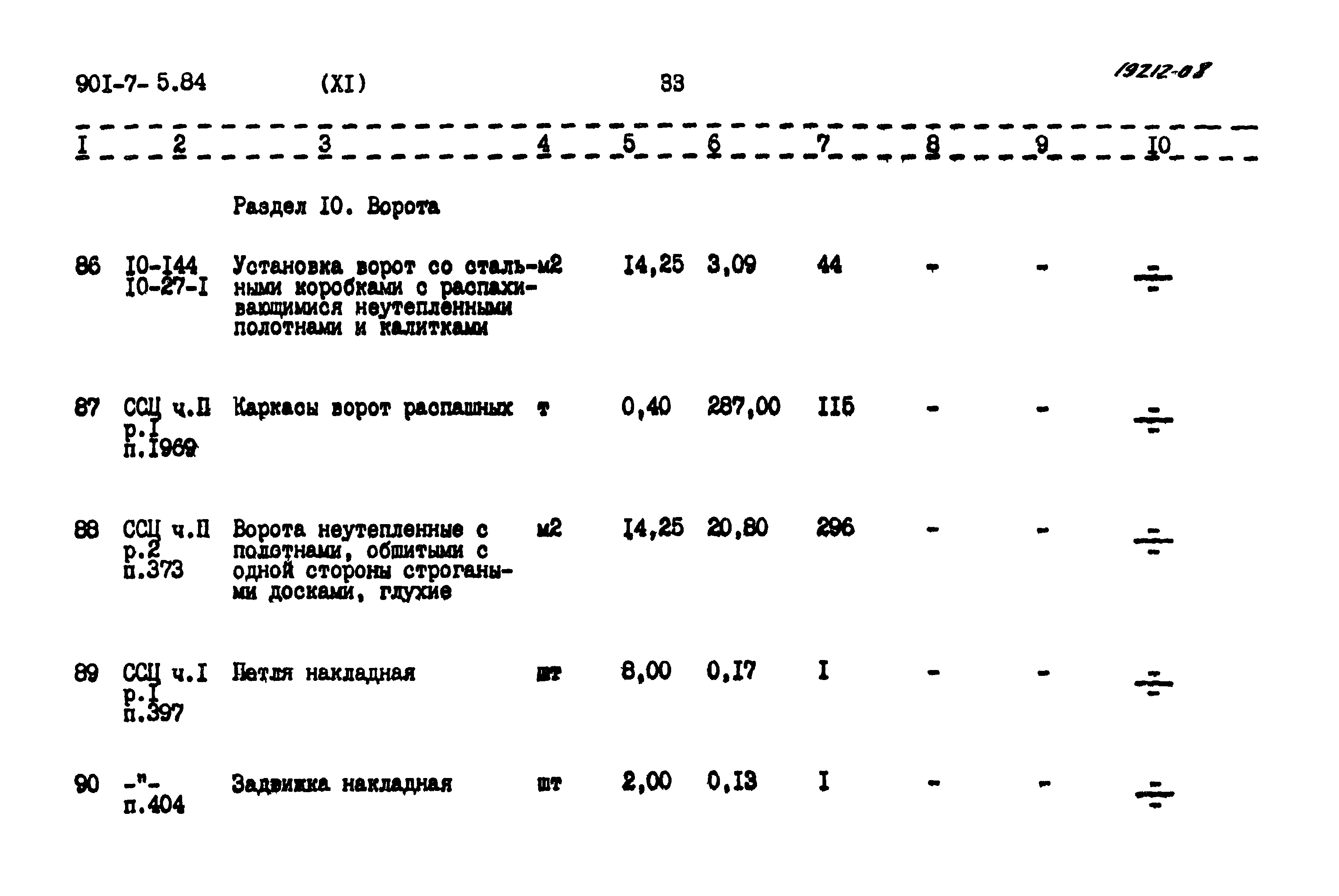 Типовой проект 901-7-5.84