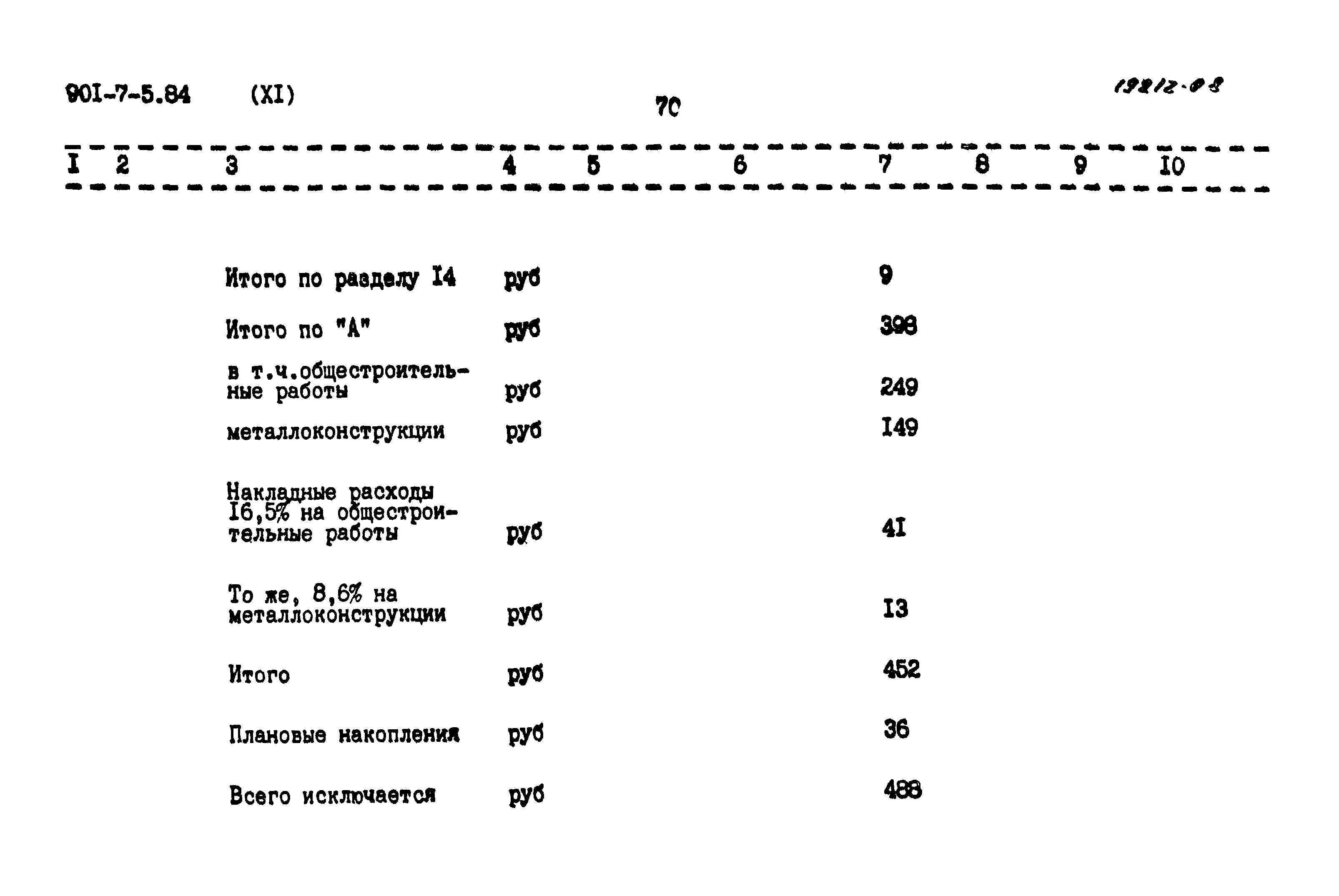 Типовой проект 901-7-5.84