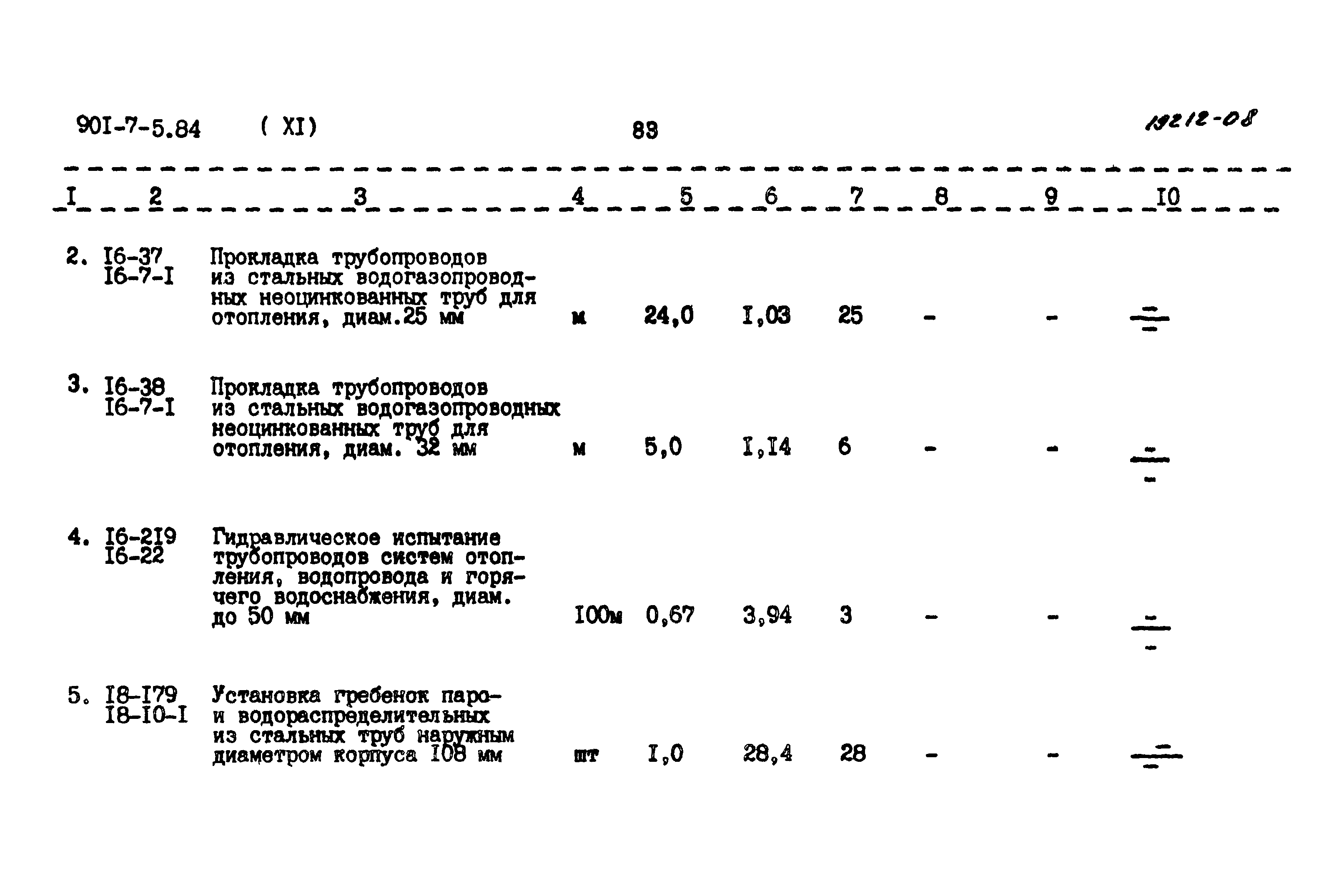 Типовой проект 901-7-5.84