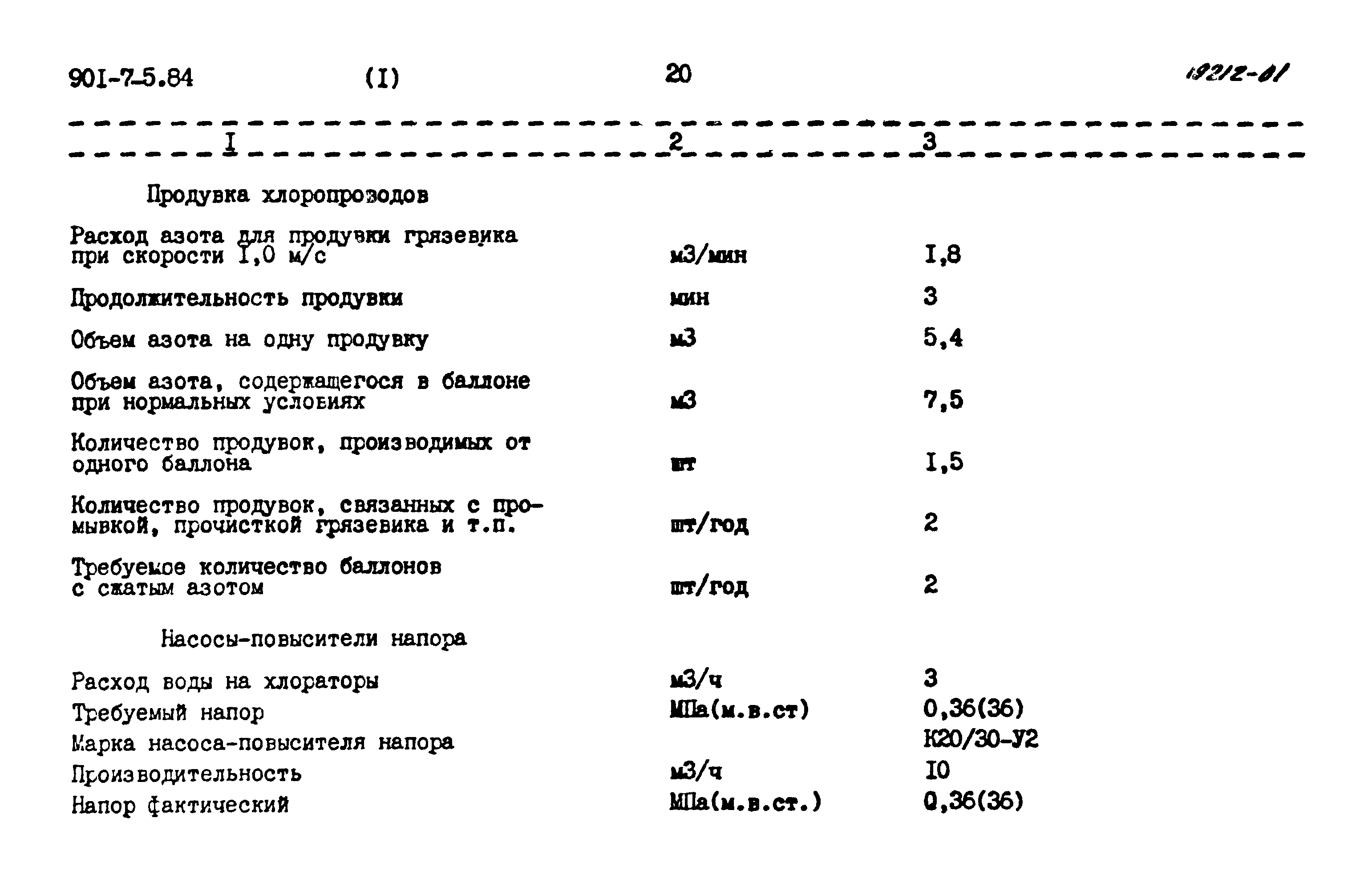 Типовой проект 901-7-5.84