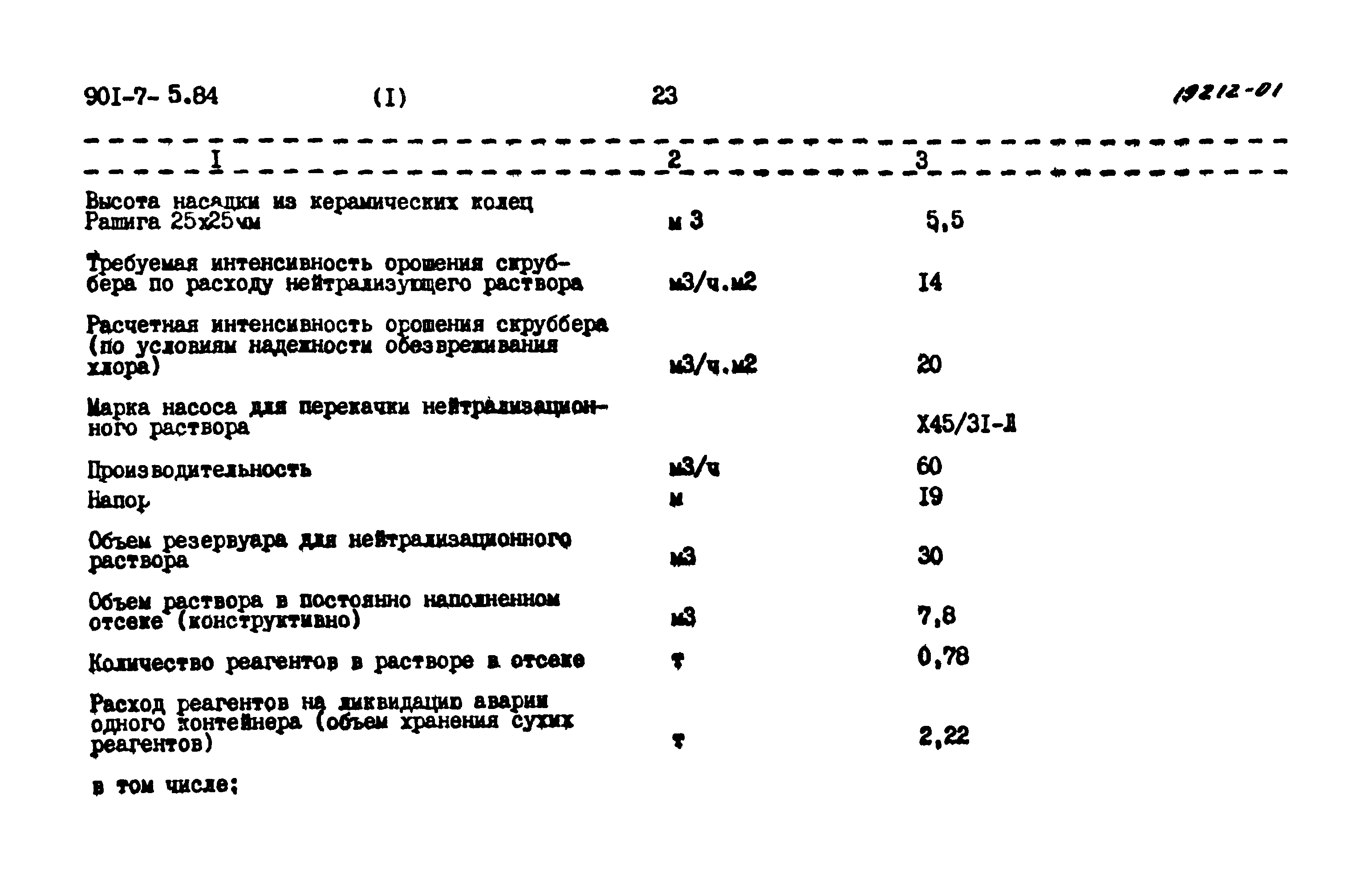 Типовой проект 901-7-5.84