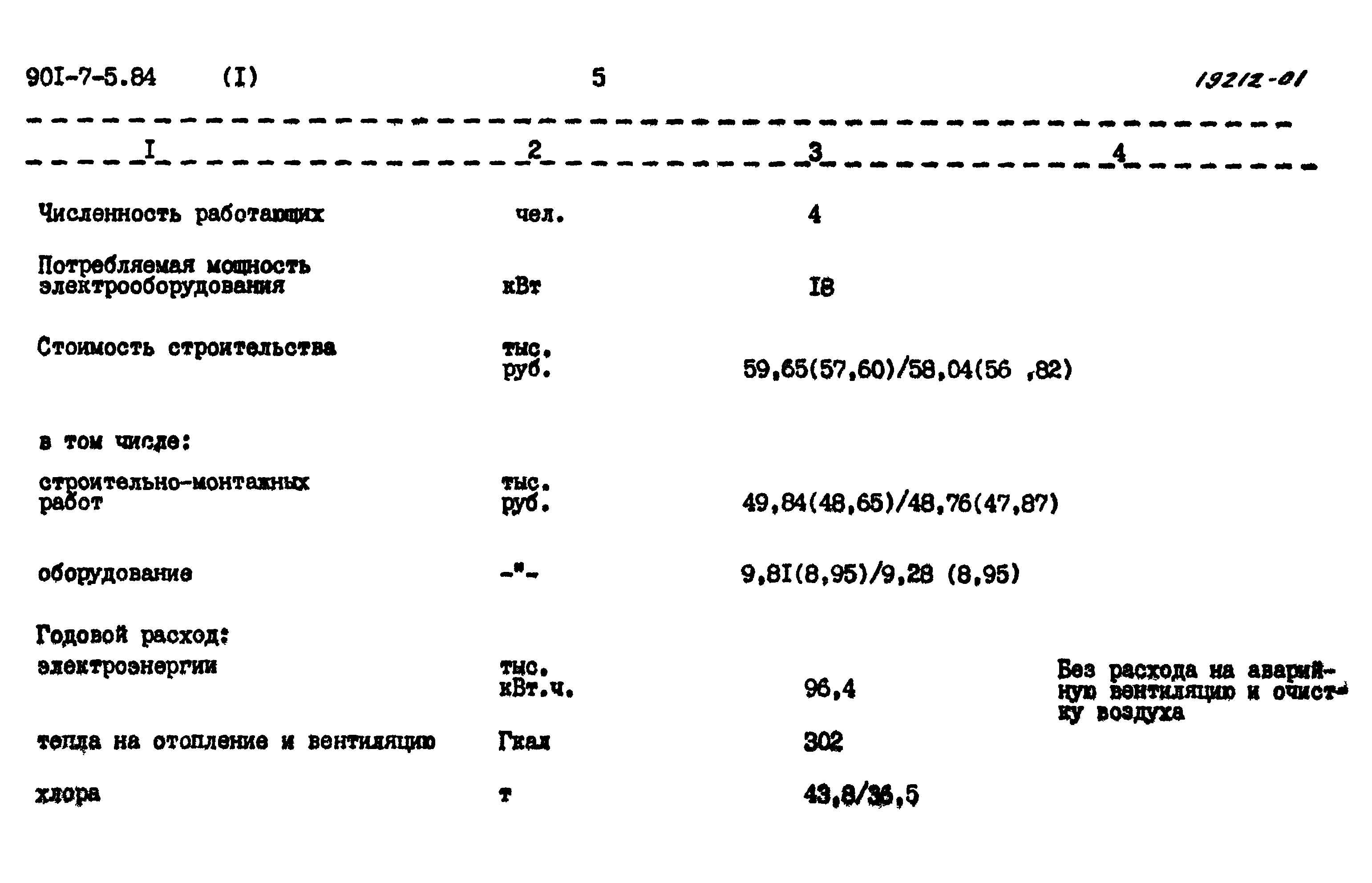 Типовой проект 901-7-5.84