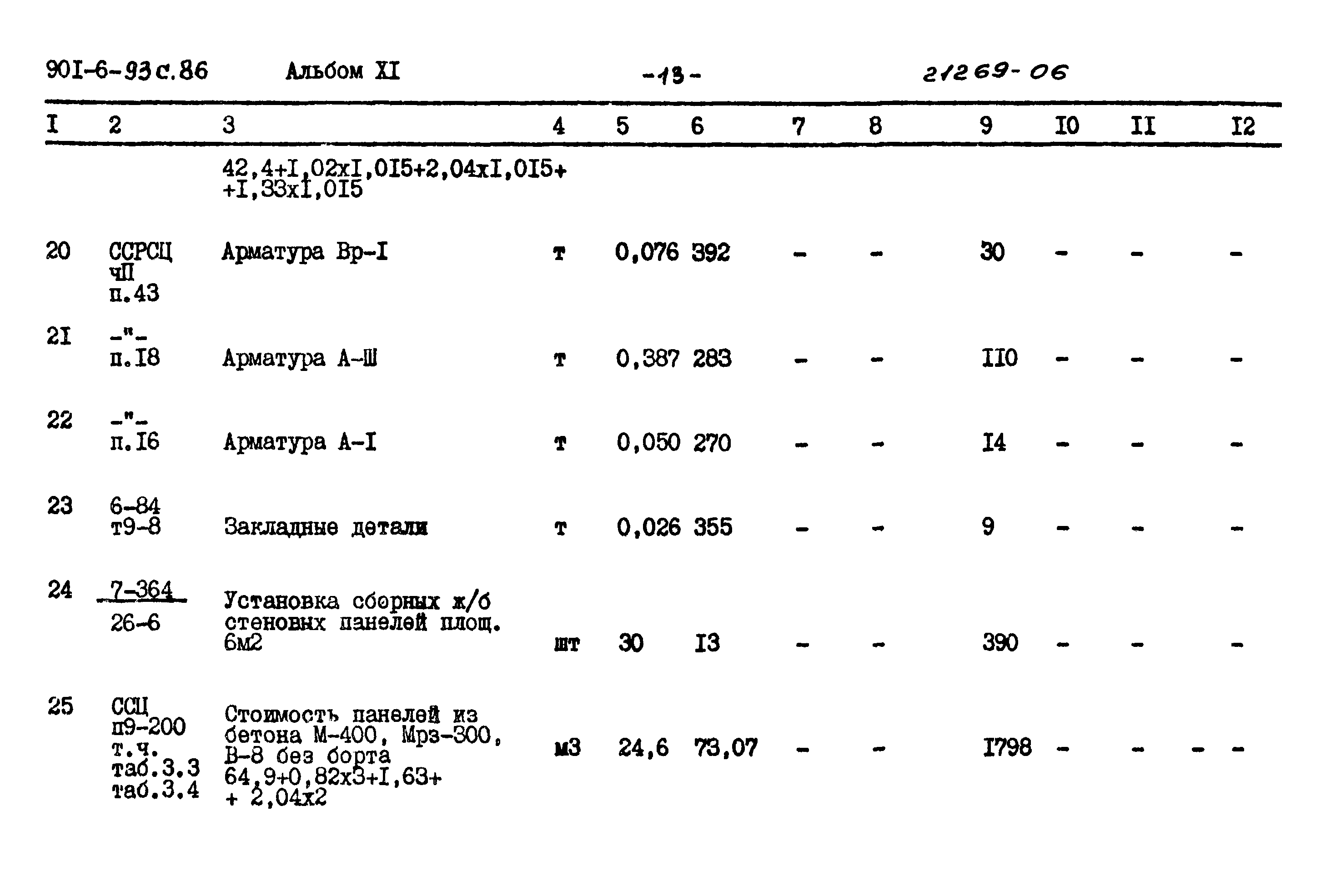 Типовой проект 901-6-93с.86