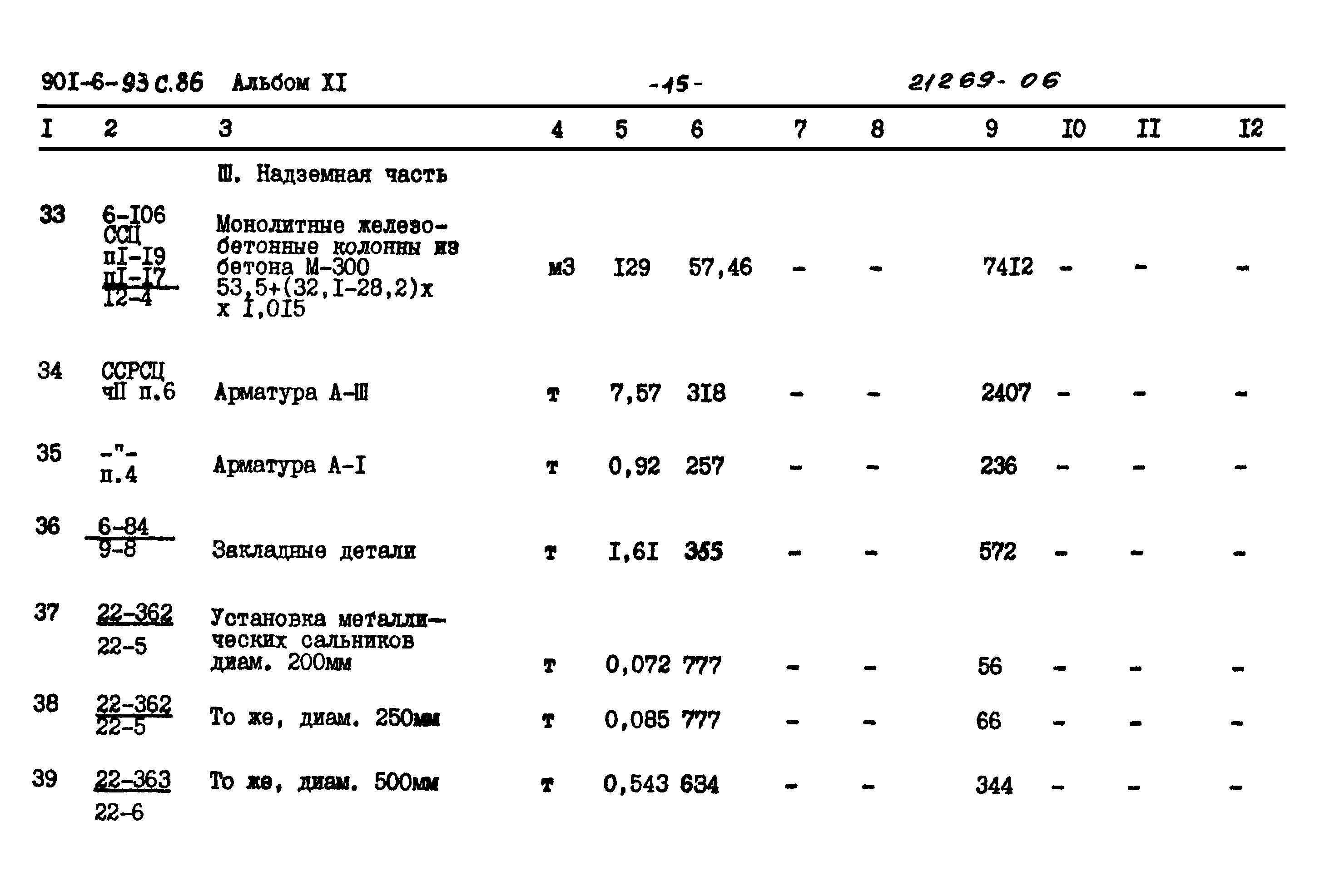 Типовой проект 901-6-93с.86