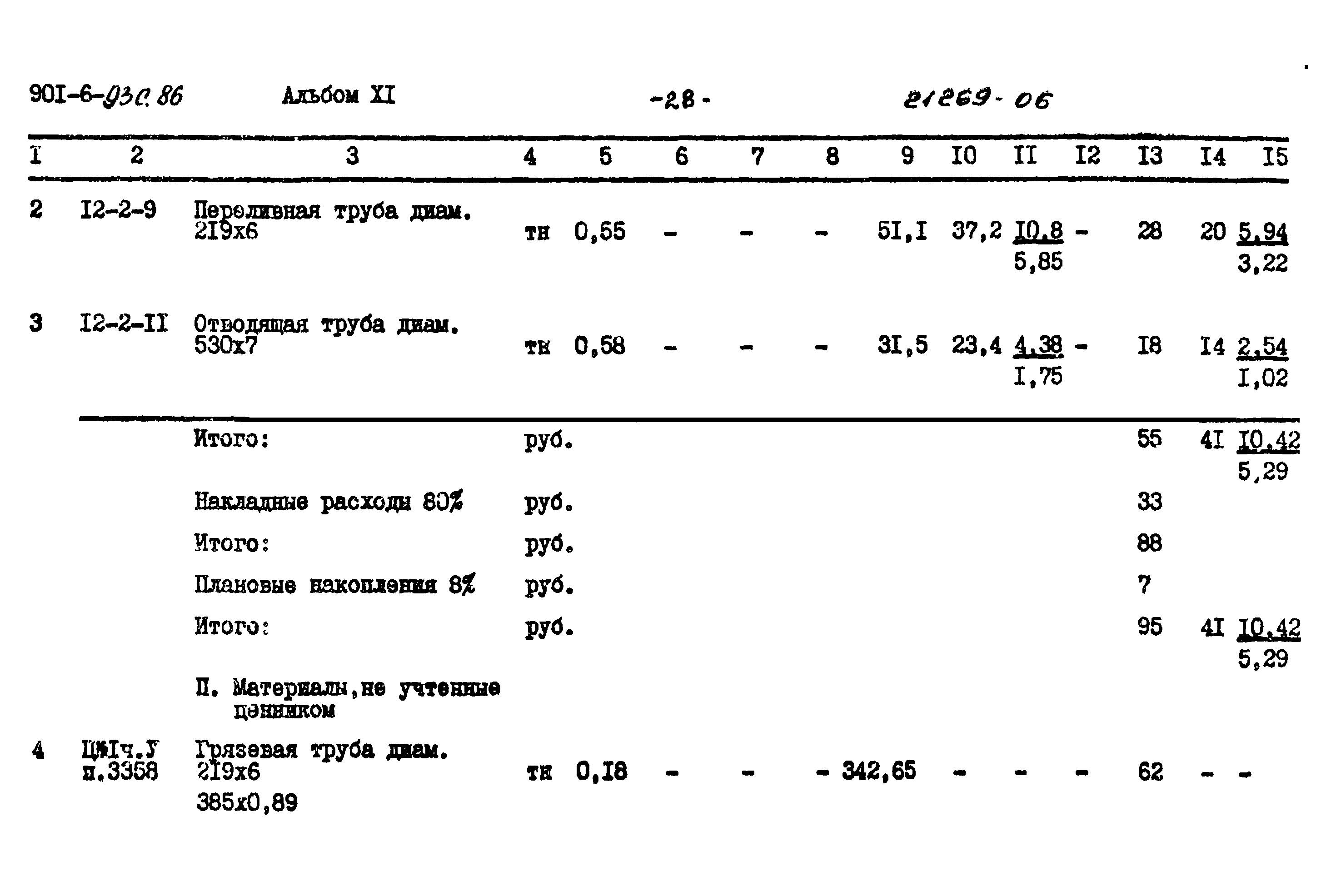 Типовой проект 901-6-93с.86