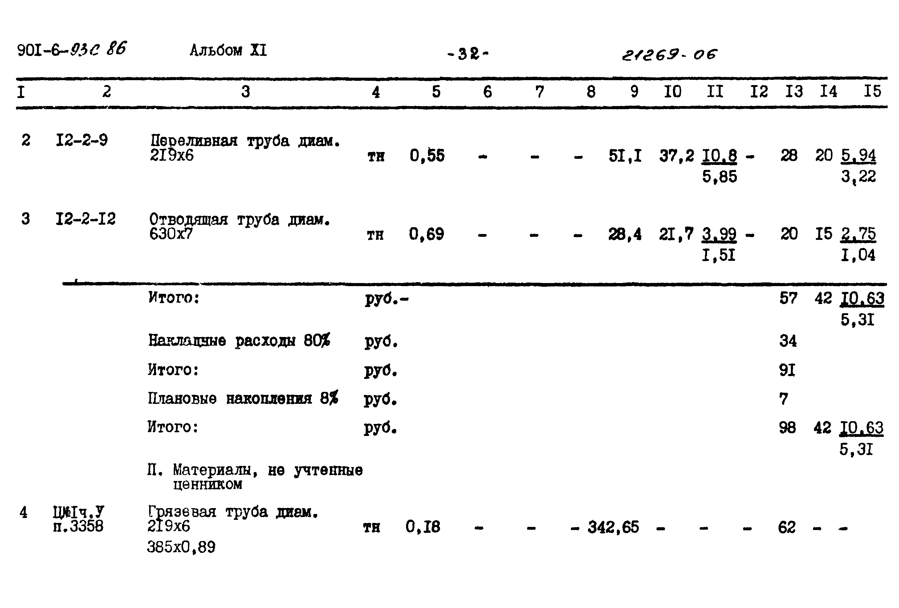 Типовой проект 901-6-93с.86