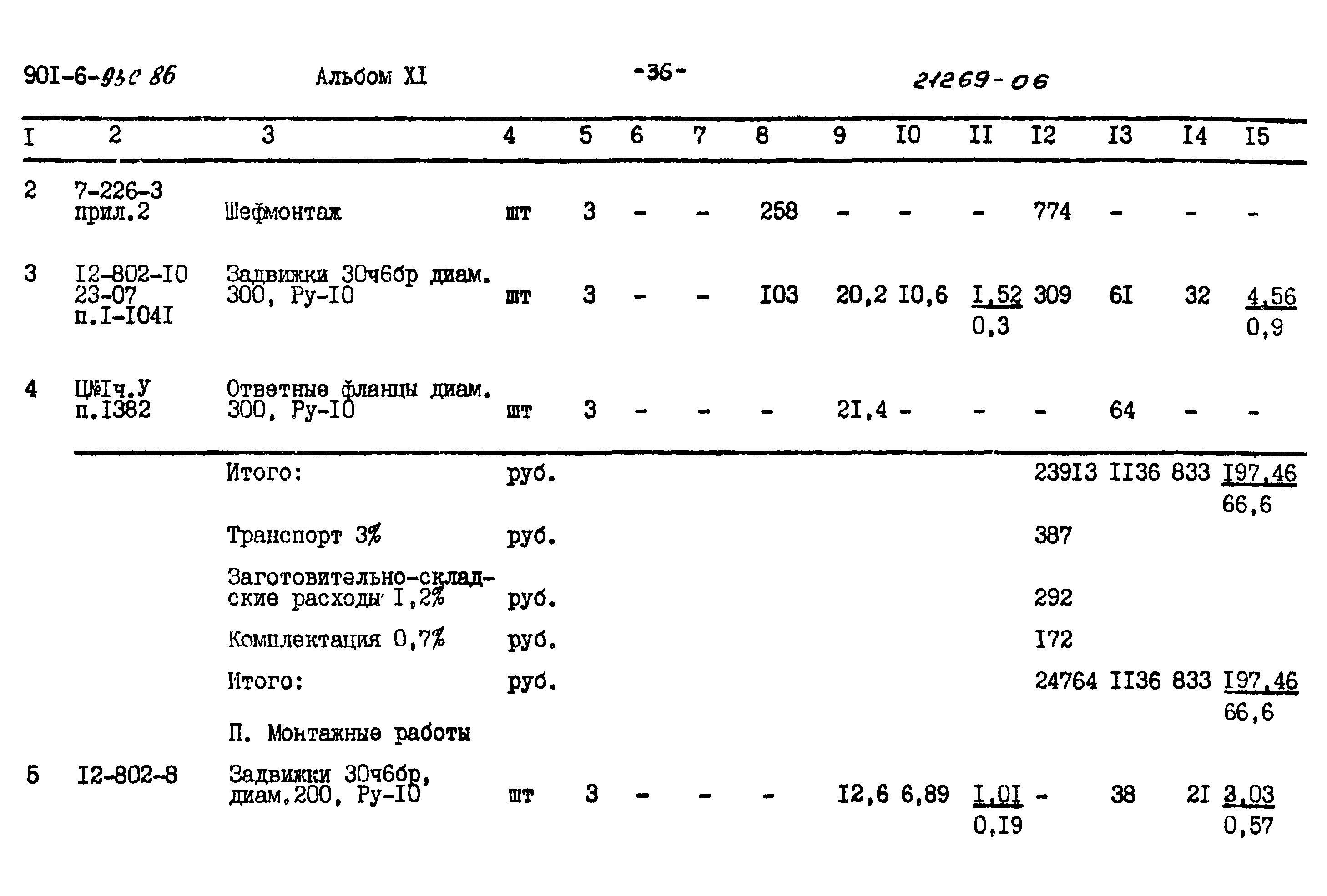 Типовой проект 901-6-93с.86