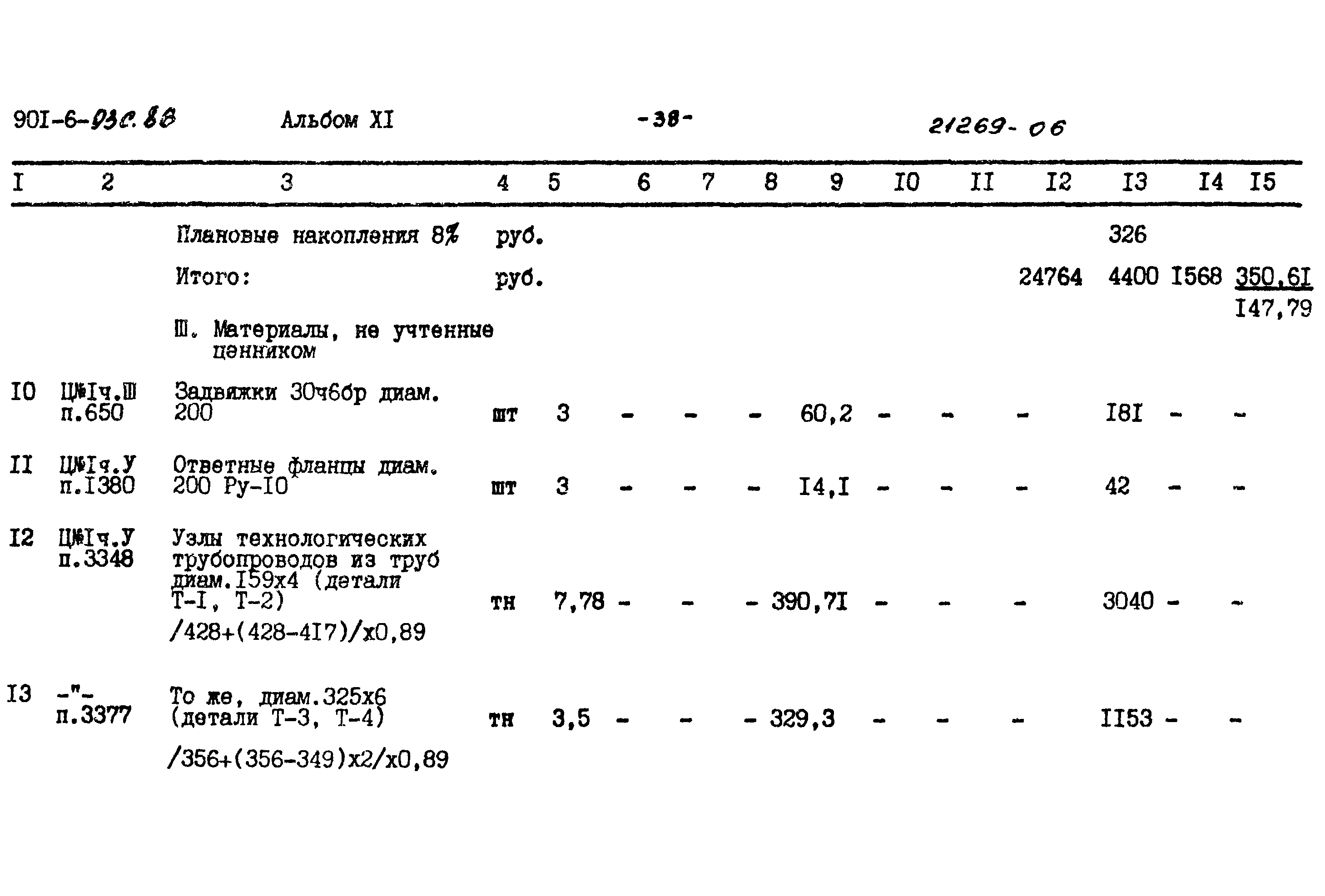 Типовой проект 901-6-93с.86