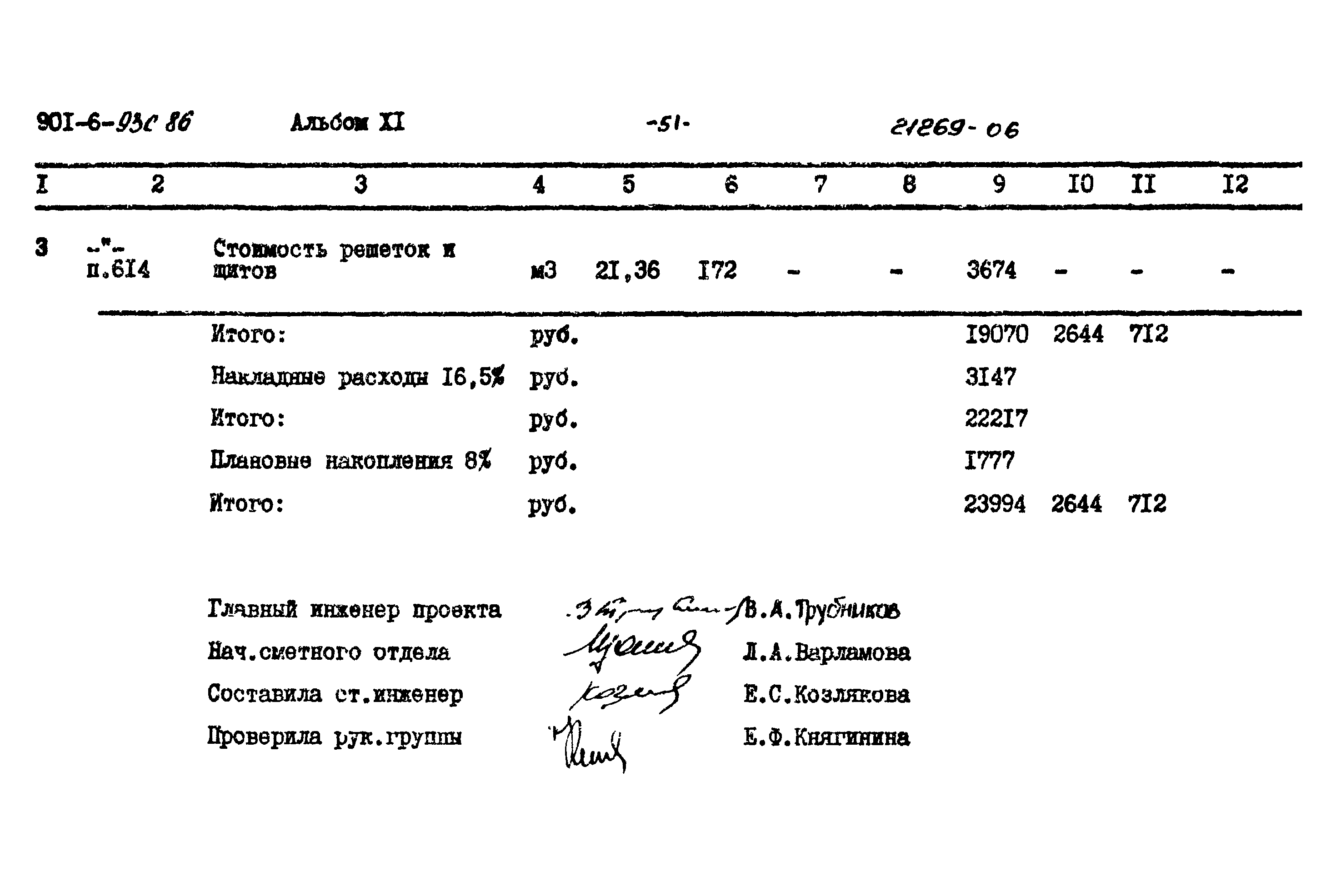 Типовой проект 901-6-93с.86