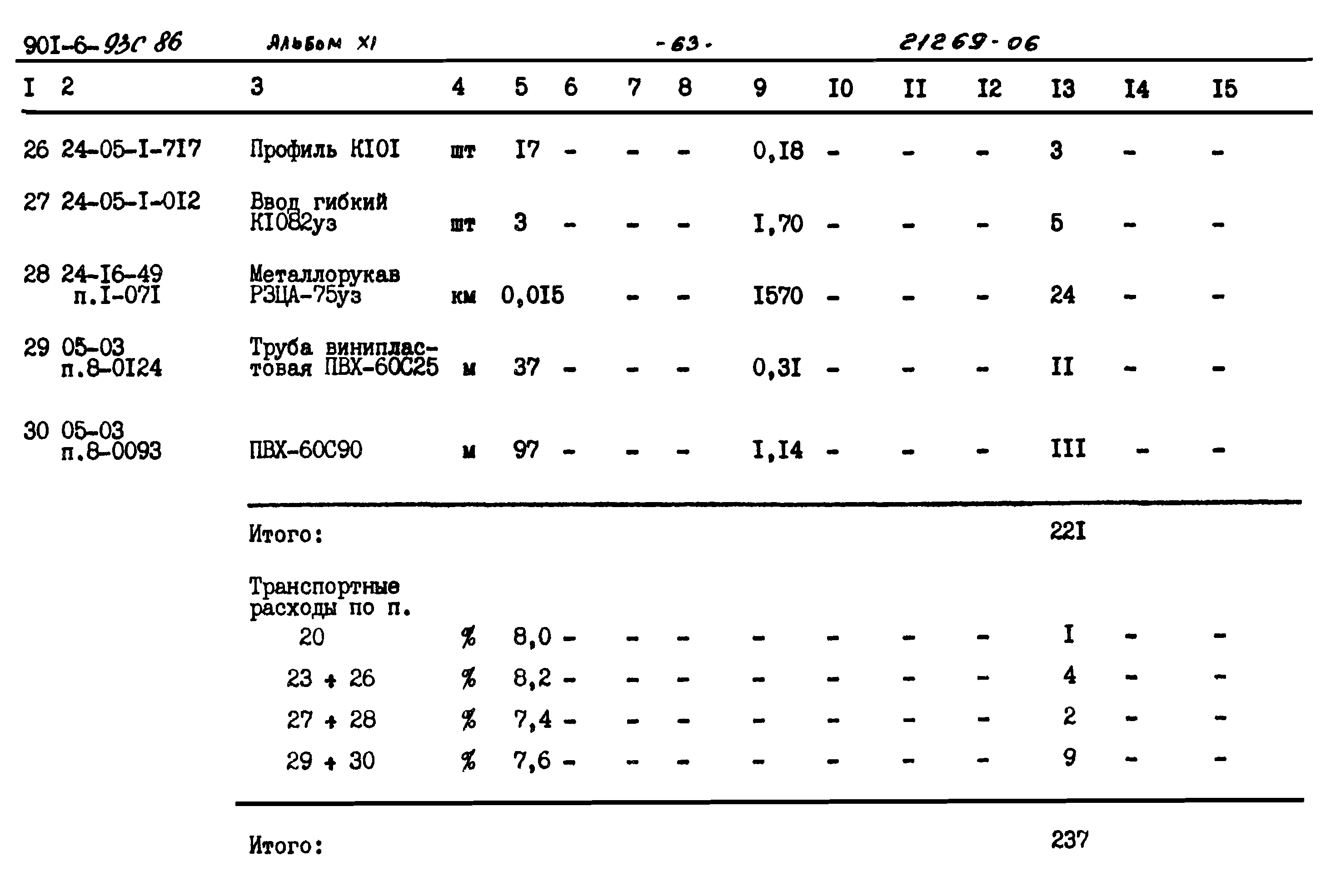 Типовой проект 901-6-93с.86