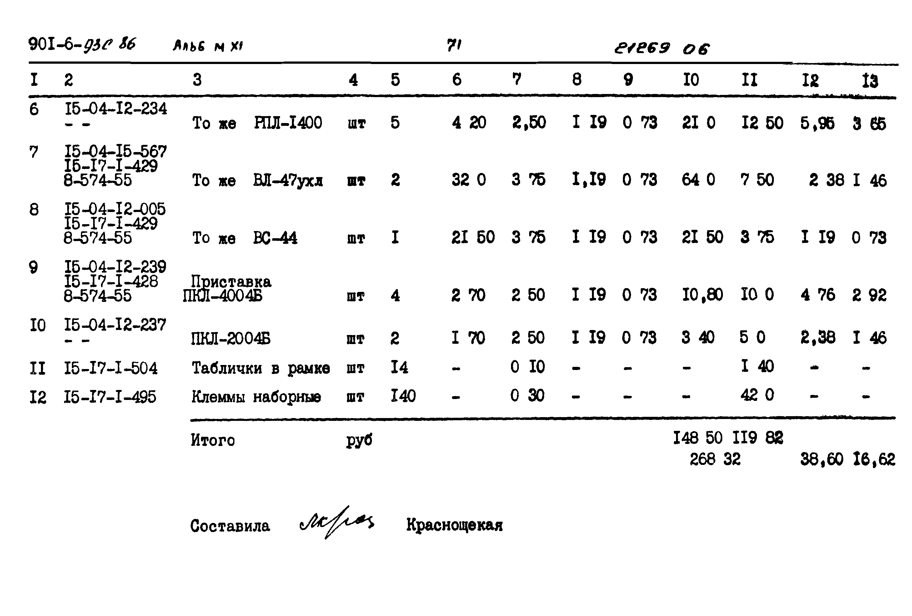 Типовой проект 901-6-93с.86