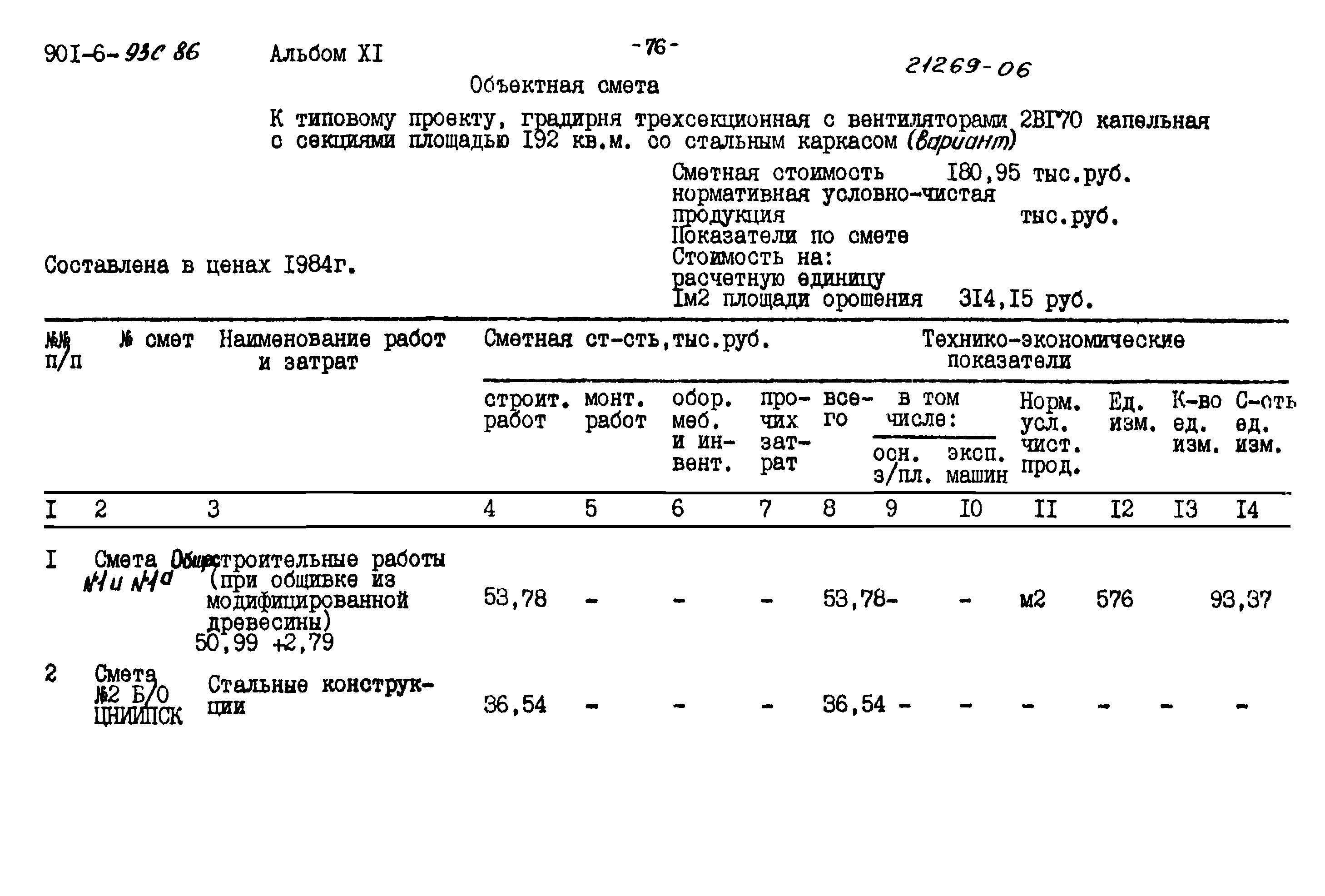 Типовой проект 901-6-93с.86