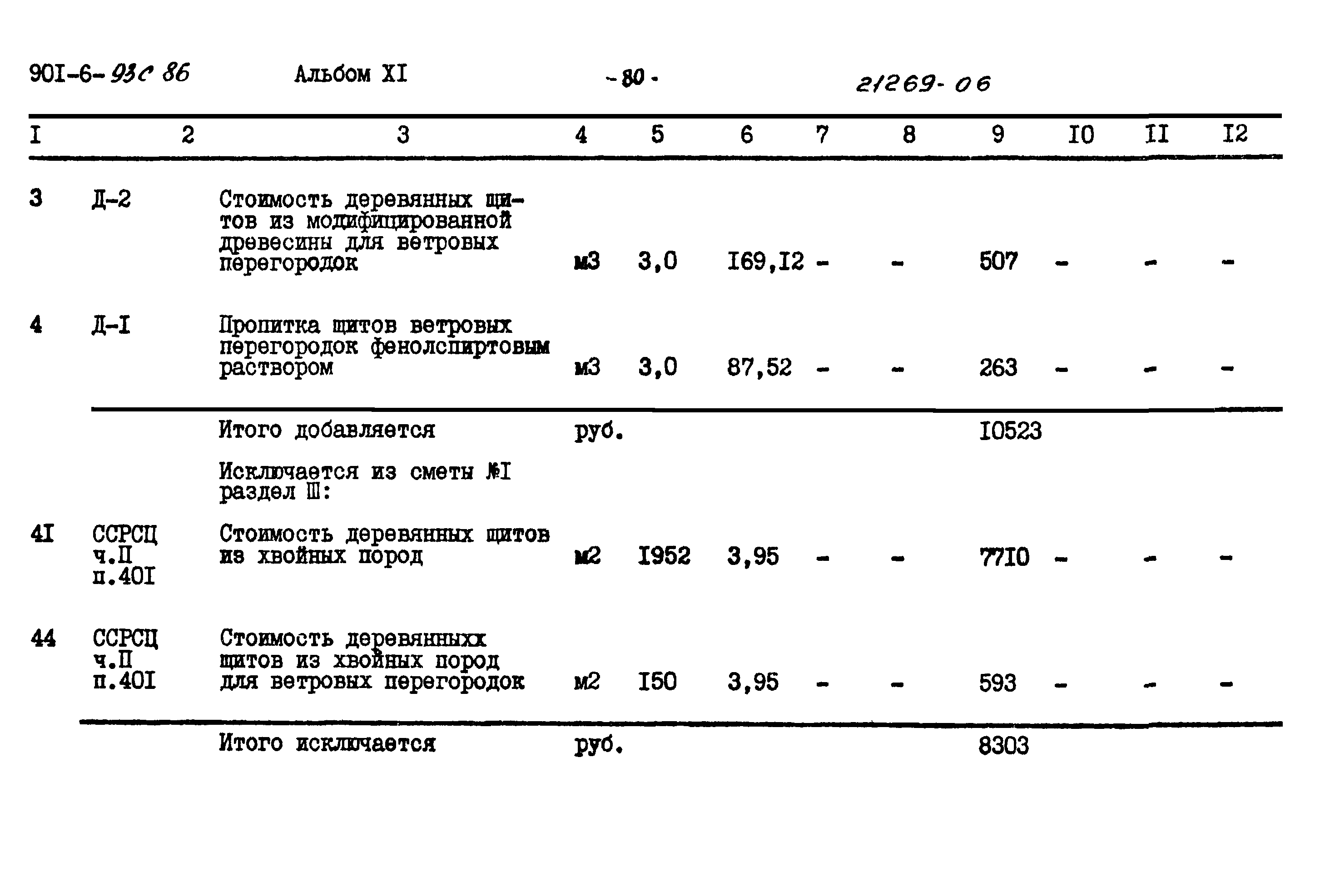 Типовой проект 901-6-93с.86