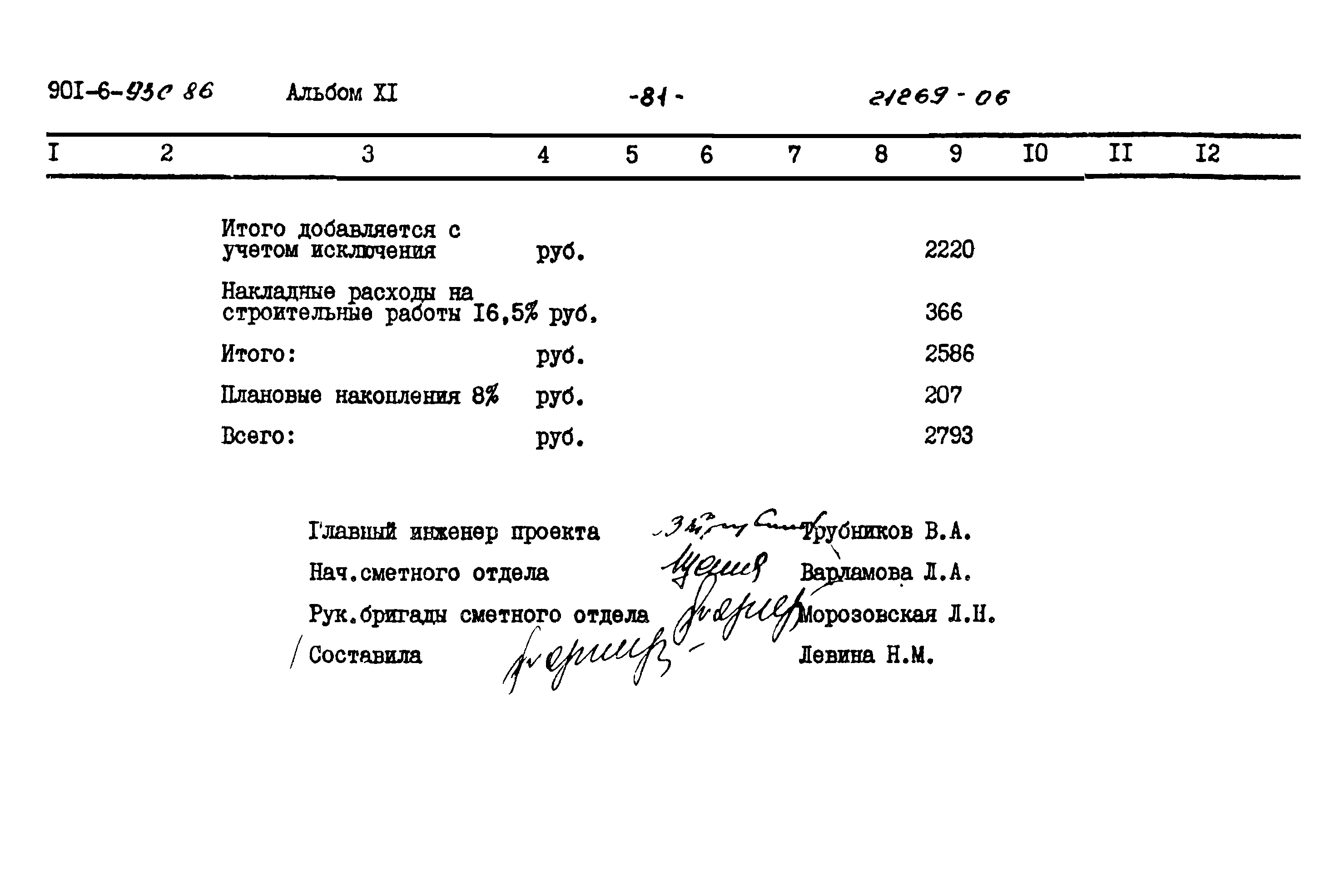 Типовой проект 901-6-93с.86