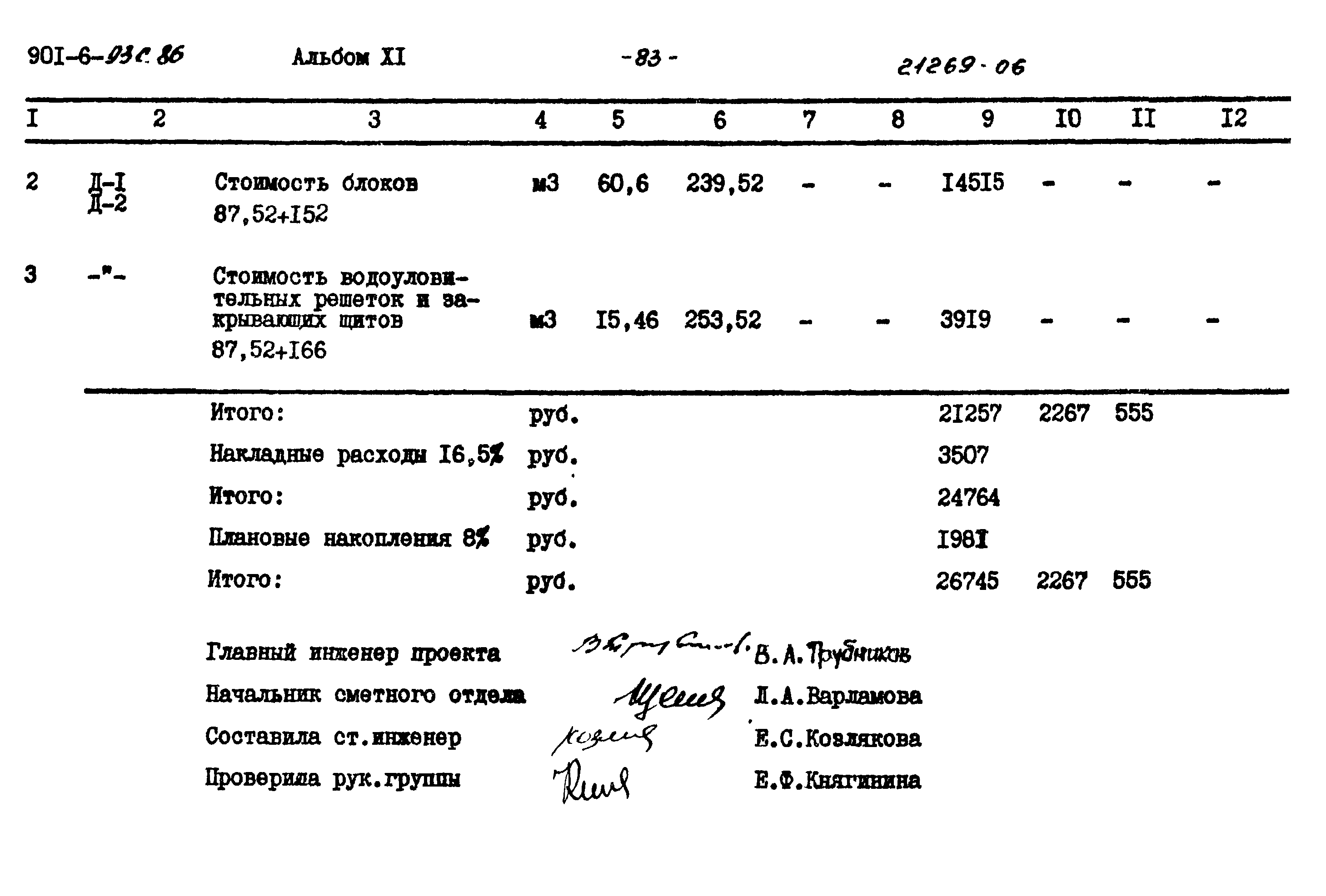 Типовой проект 901-6-93с.86