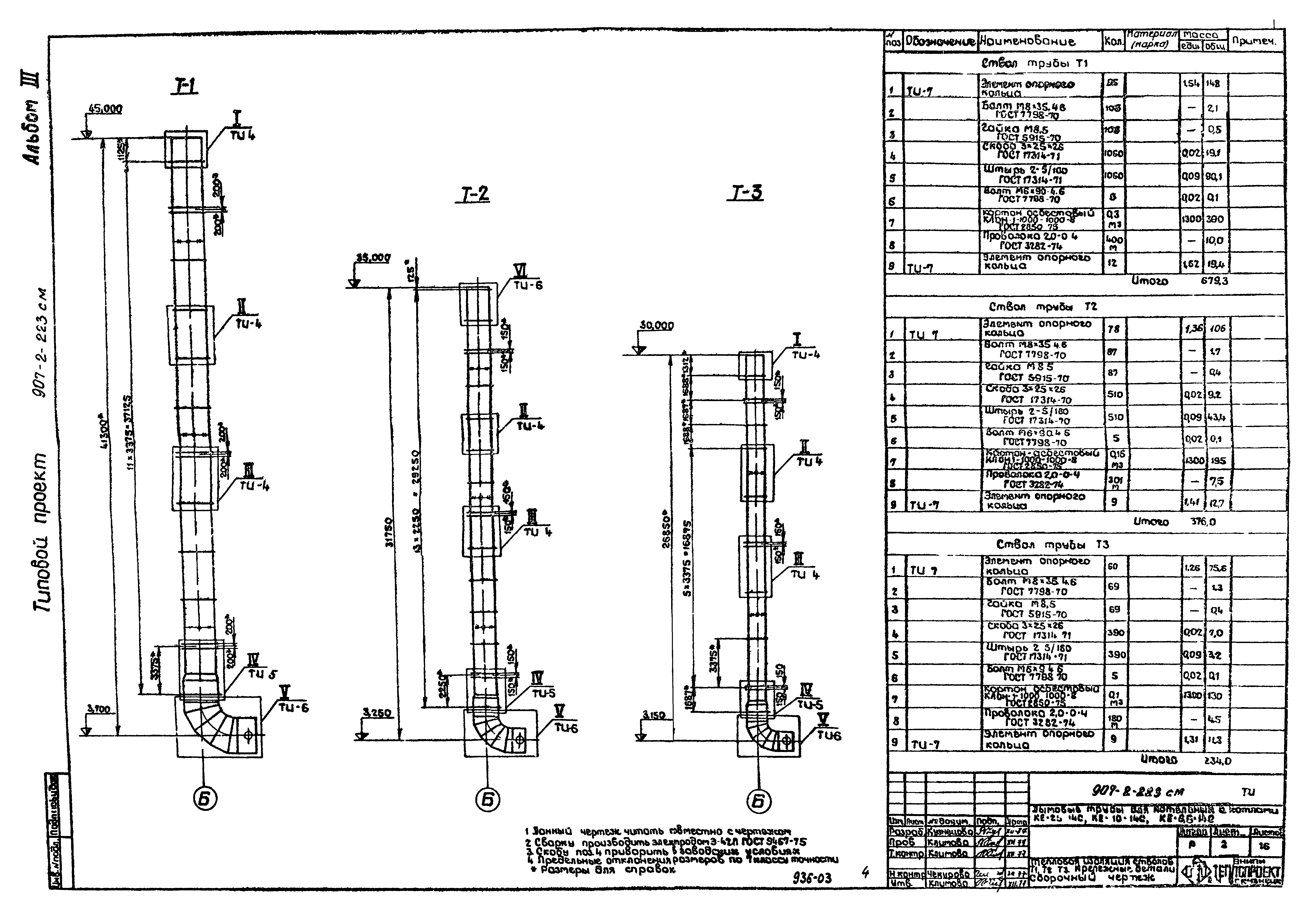 Типовой проект 907-2-224см