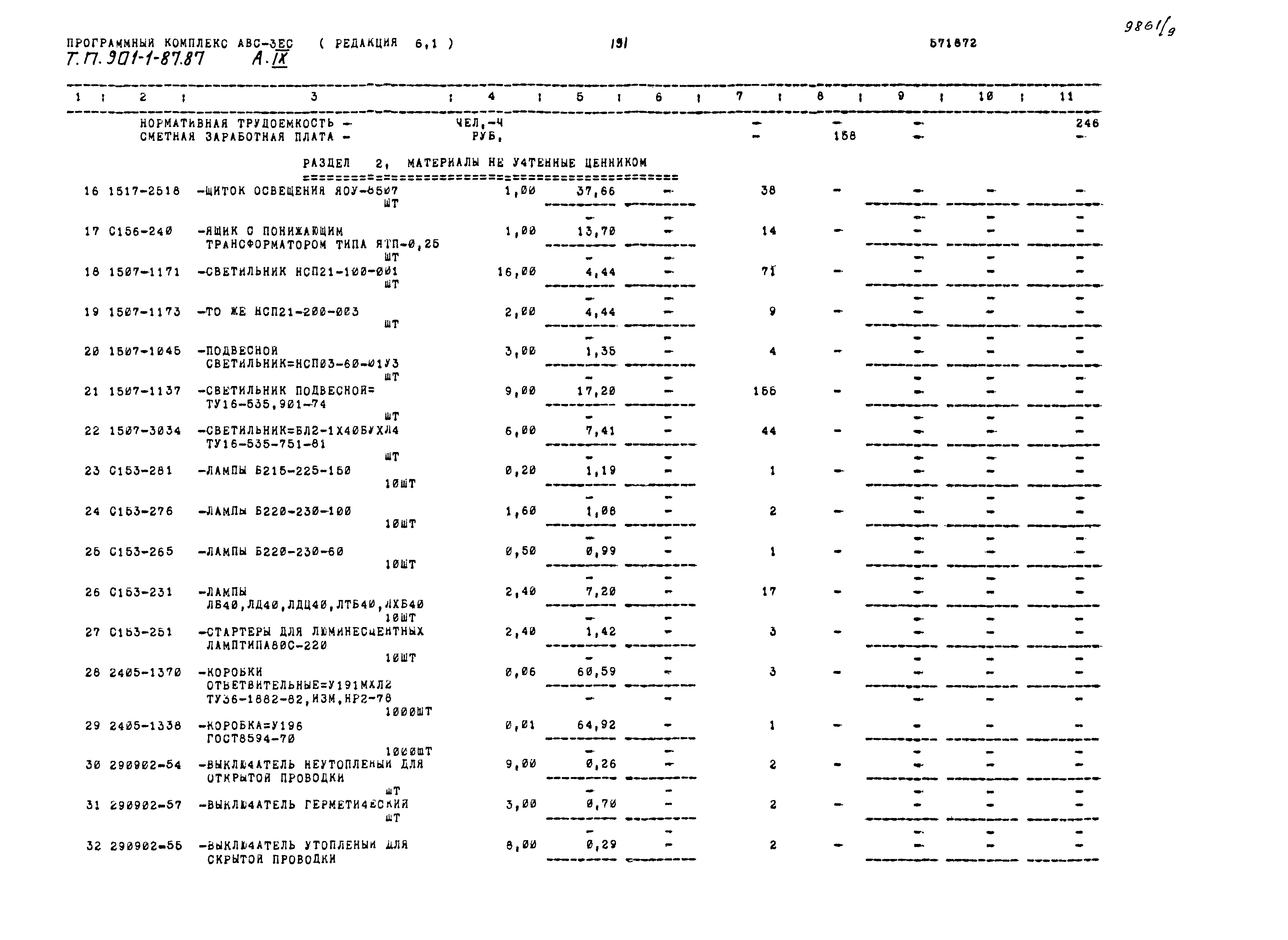 Типовой проект 901-1-87.87