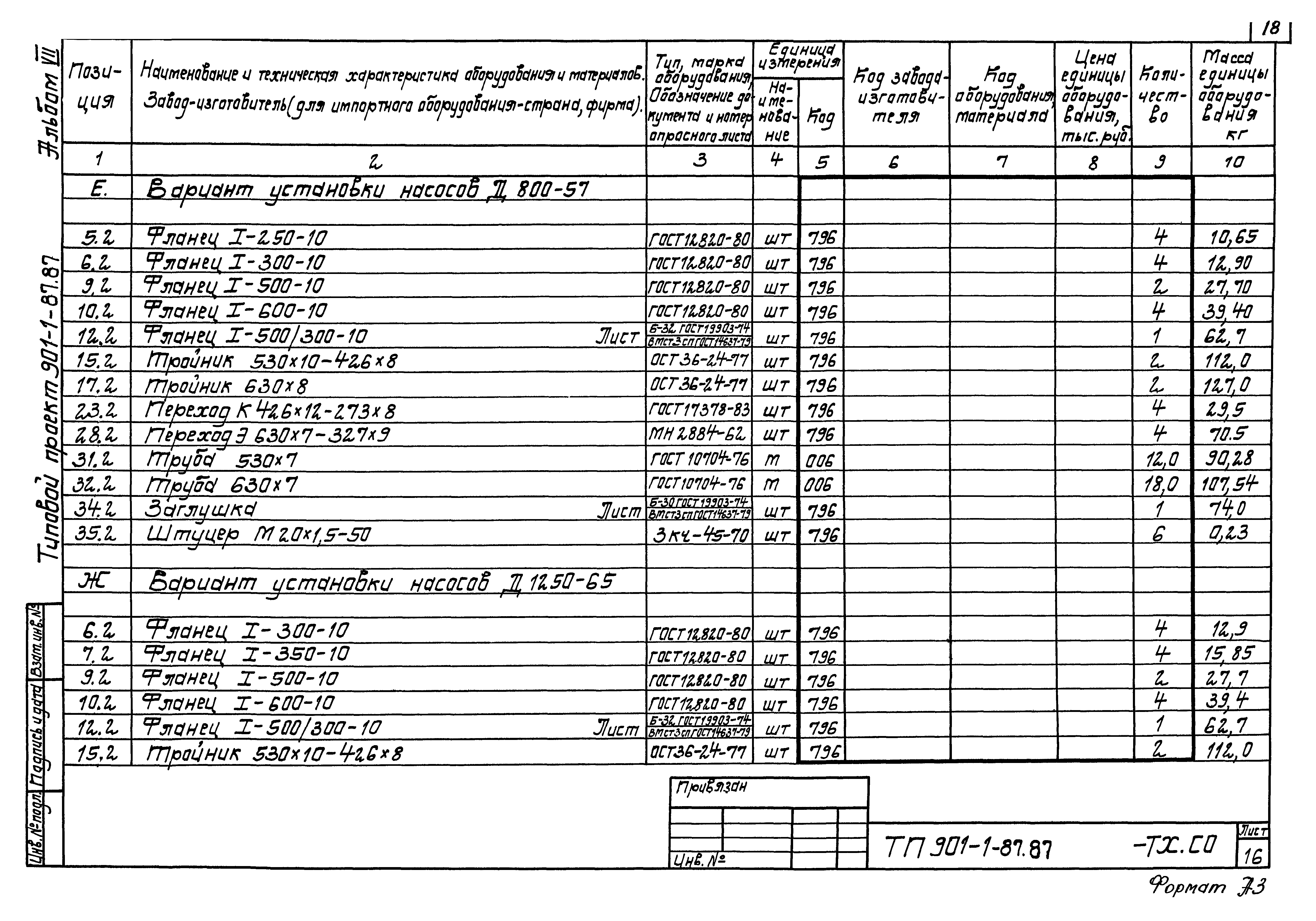 Типовой проект 901-1-87.87