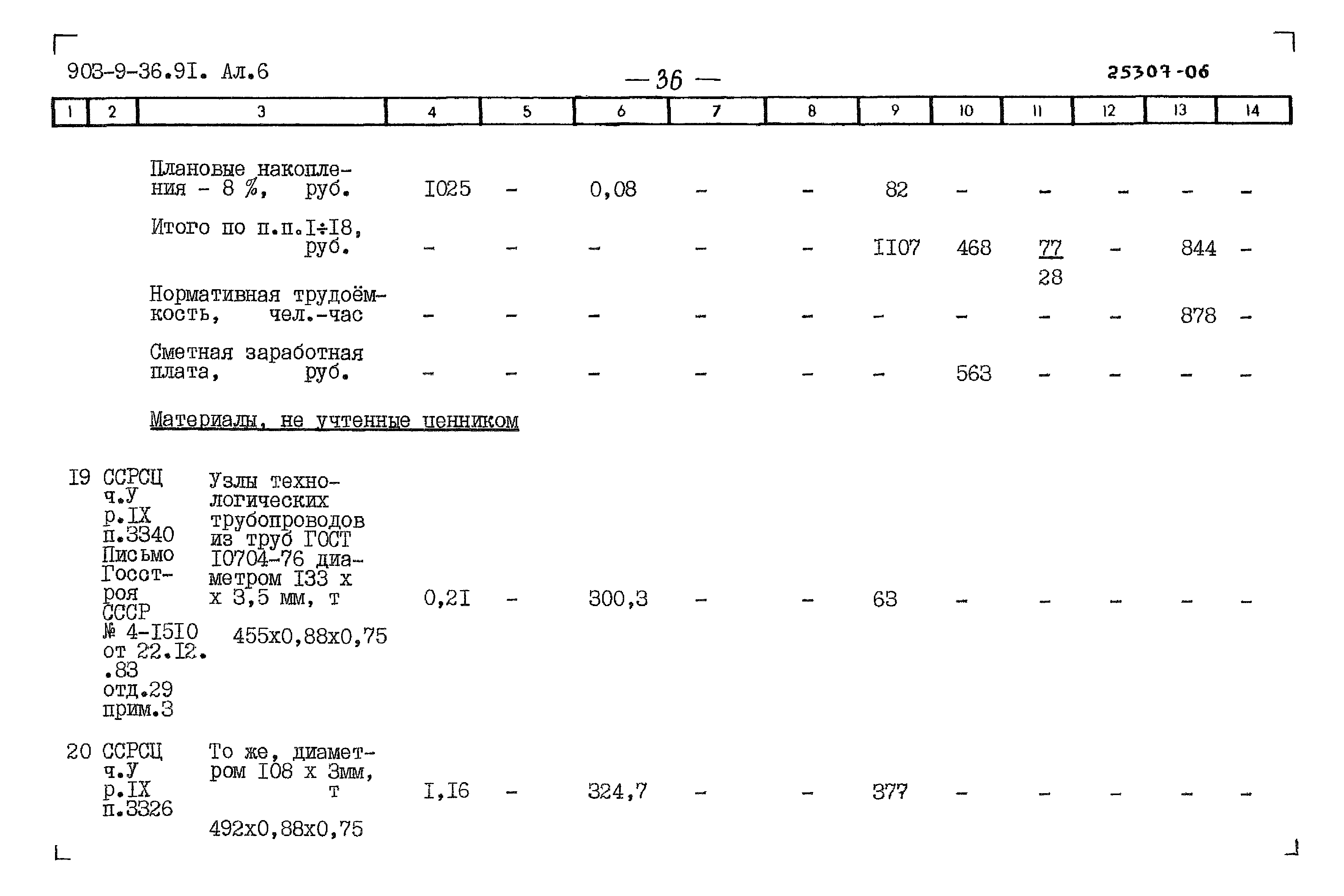 Типовой проект 903-9-36.91