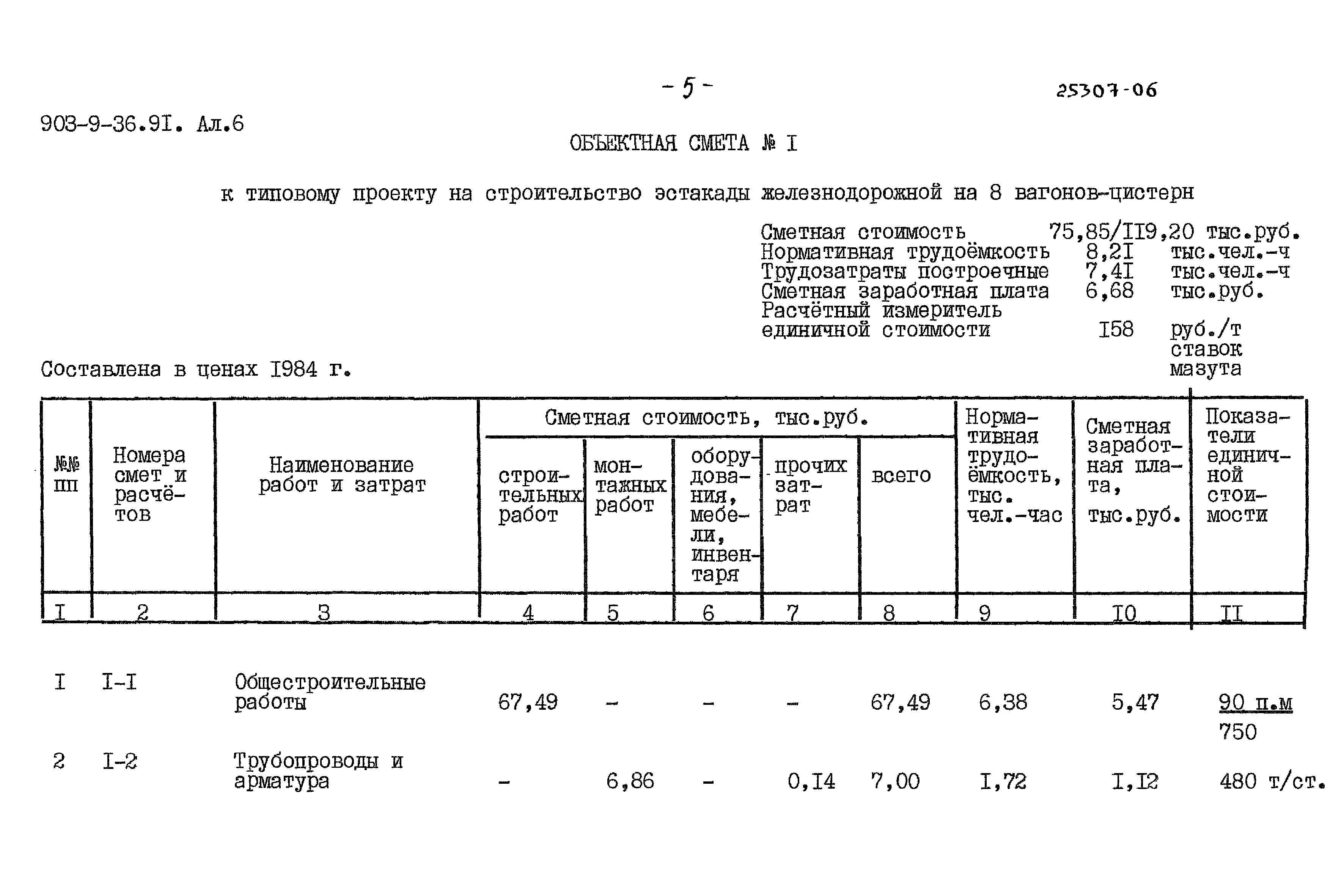 Типовой проект 903-9-36.91