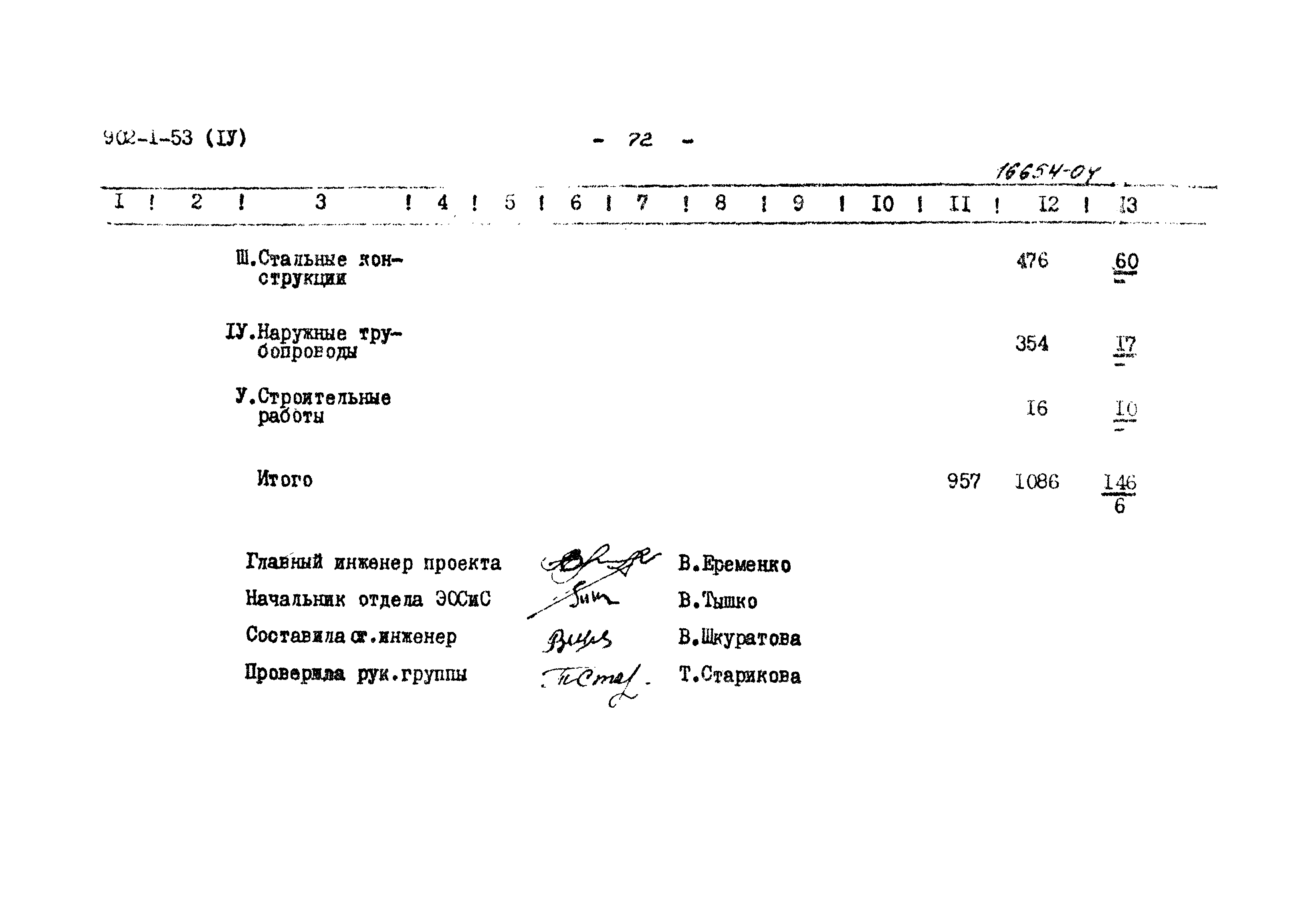 Типовой проект 902-1-53