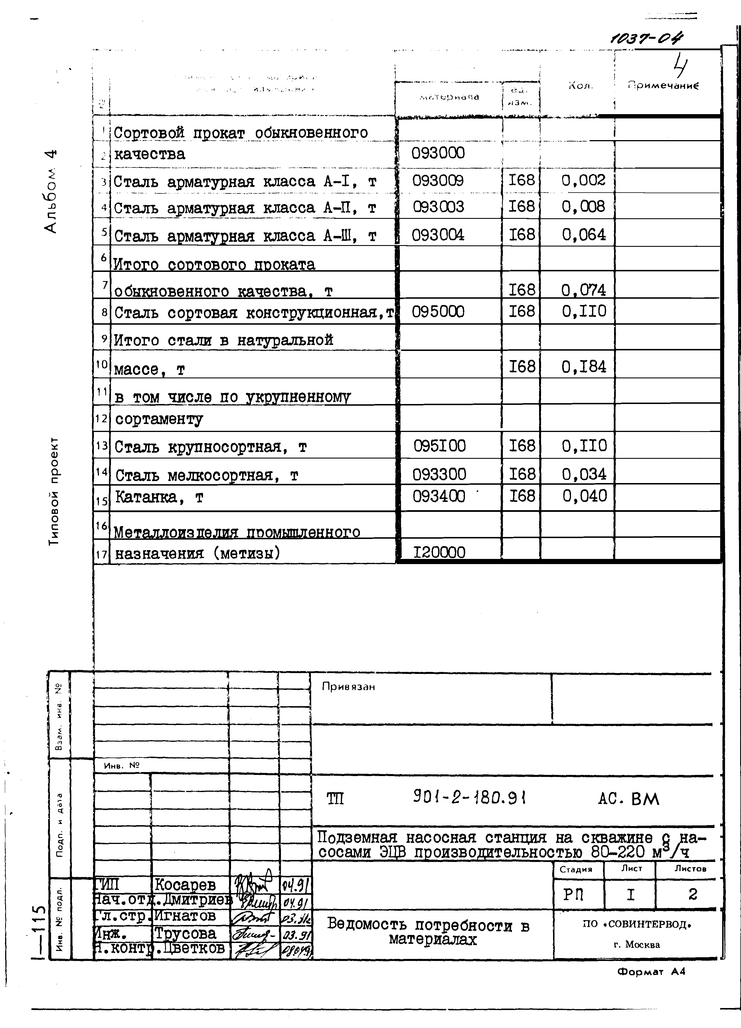 Типовой проект 901-2-180.91