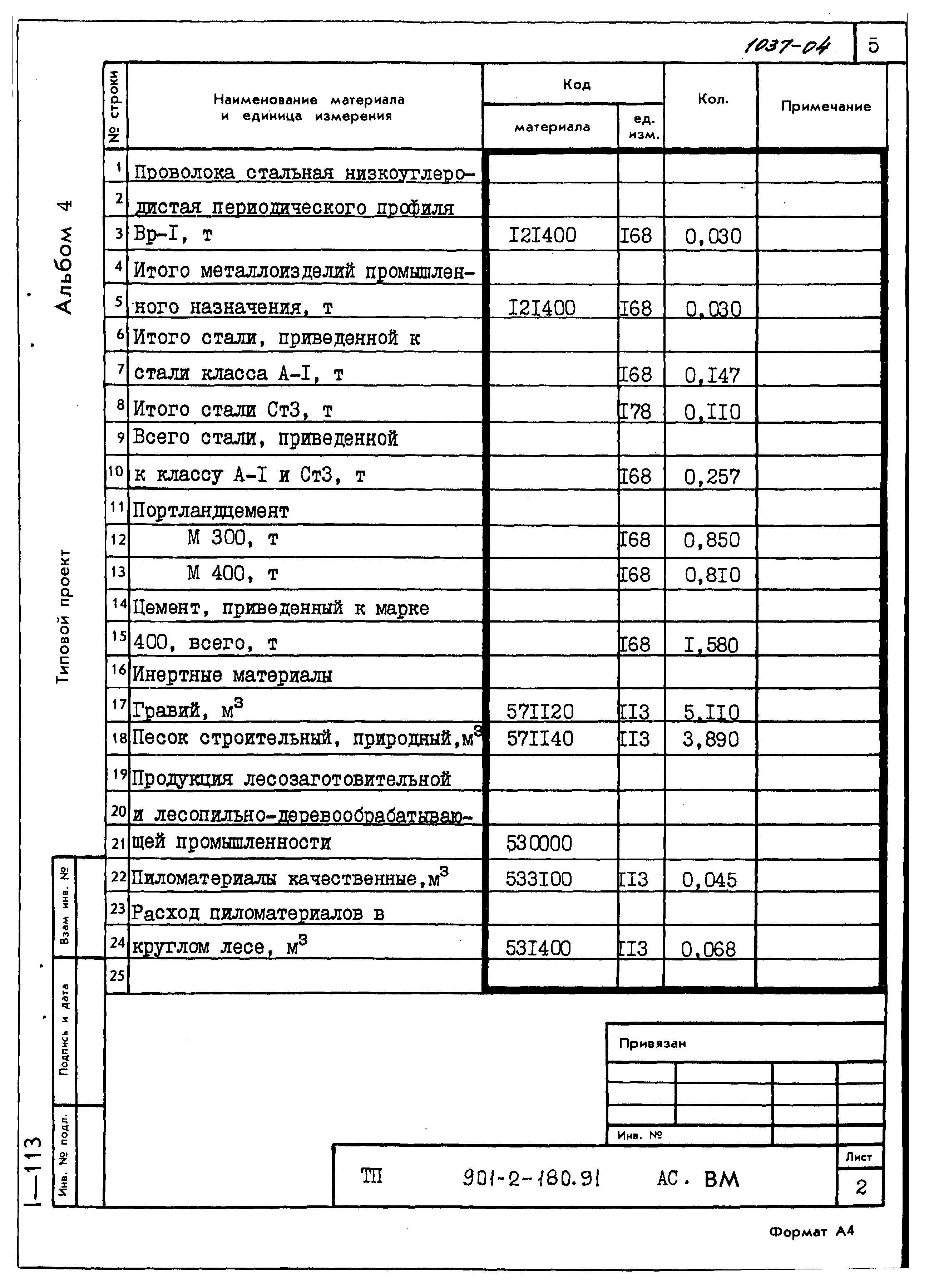 Типовой проект 901-2-180.91