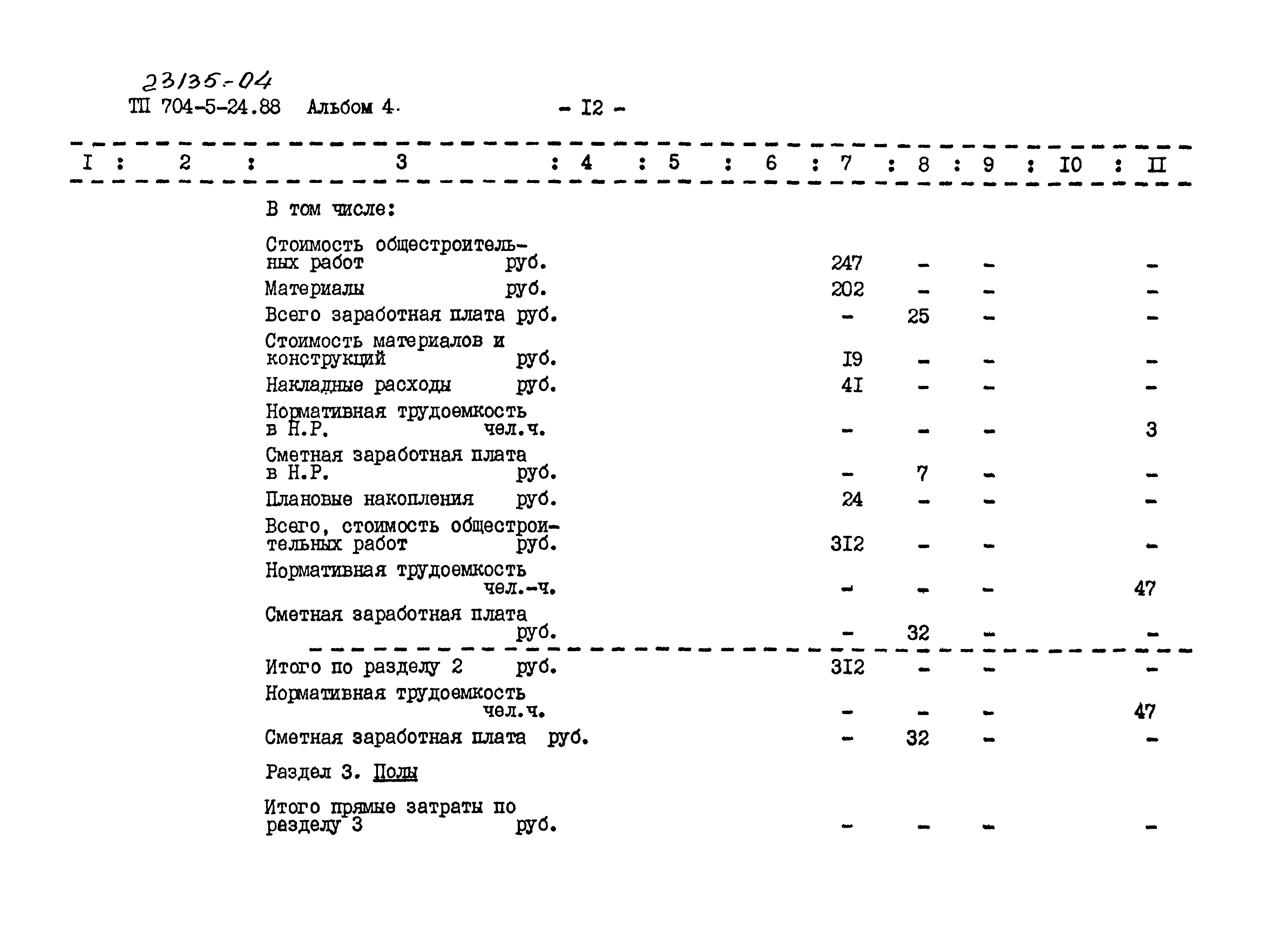 Типовой проект 704-5-24.88