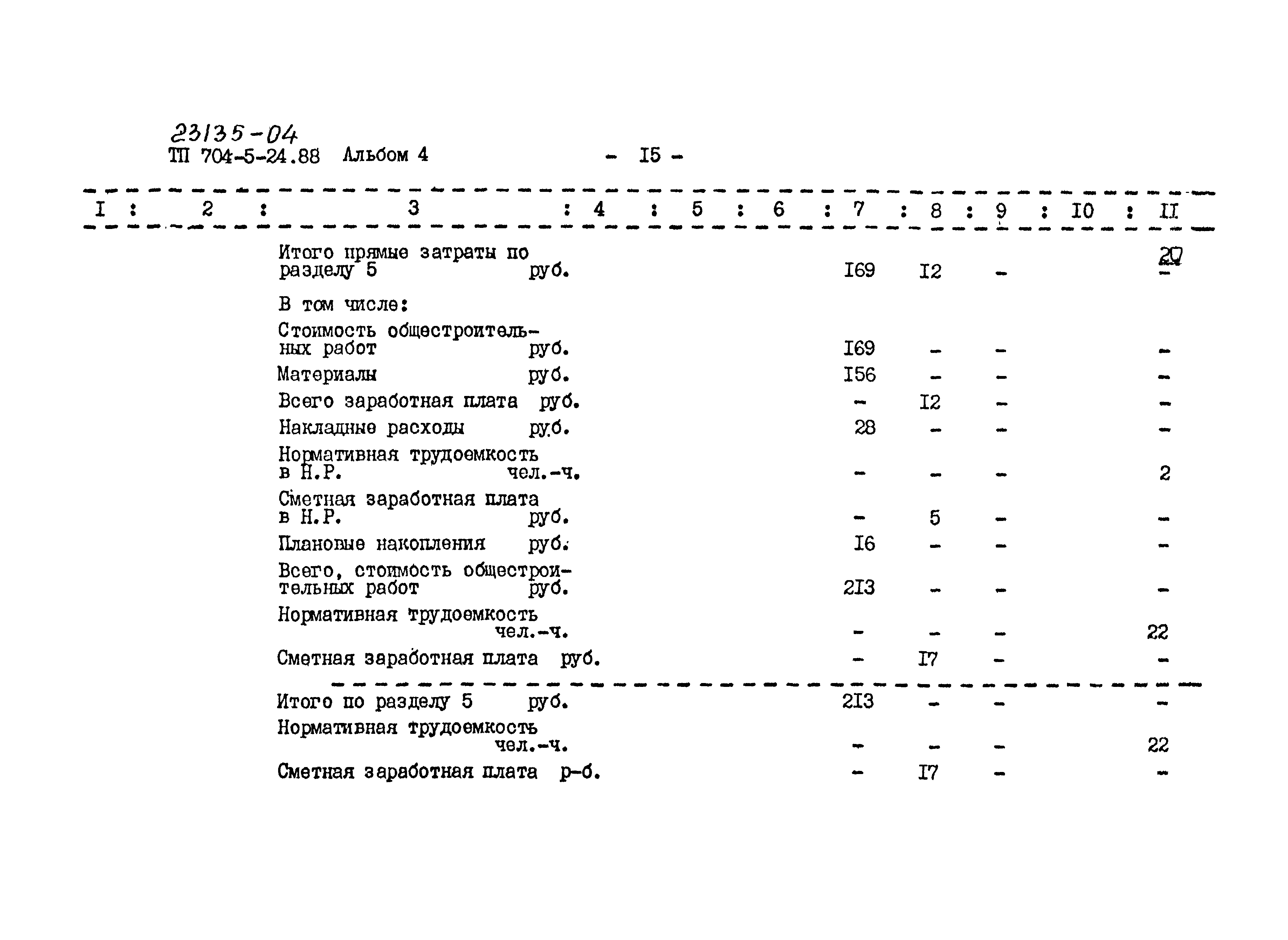 Типовой проект 704-5-24.88