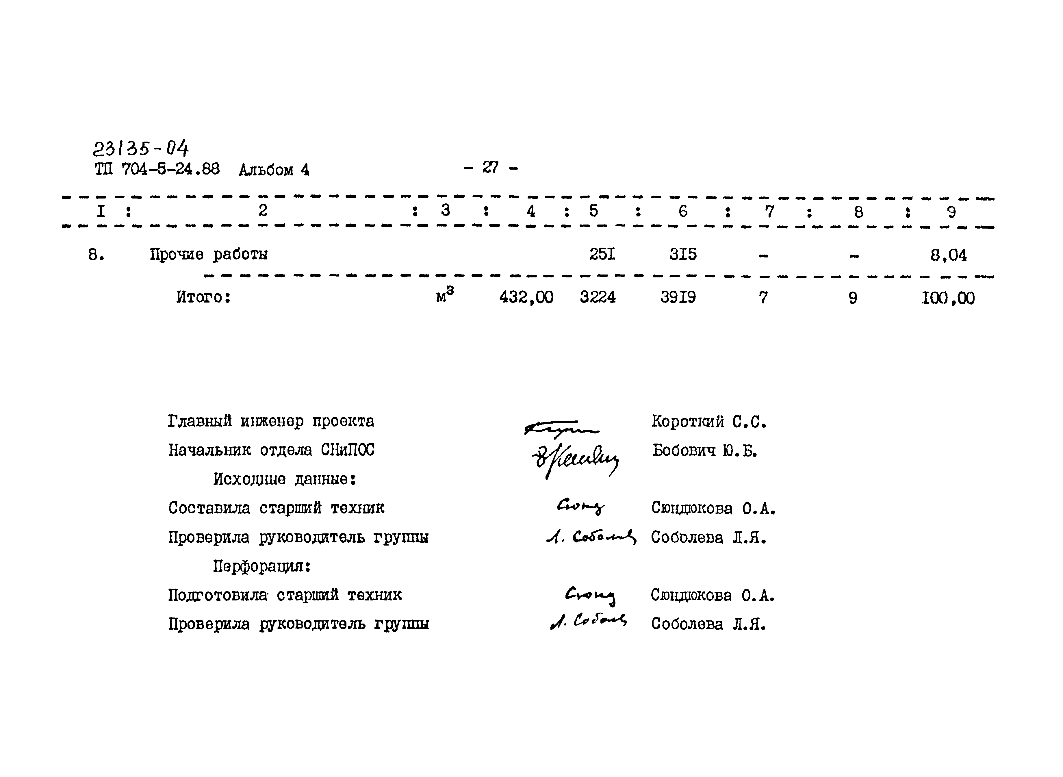 Типовой проект 704-5-24.88