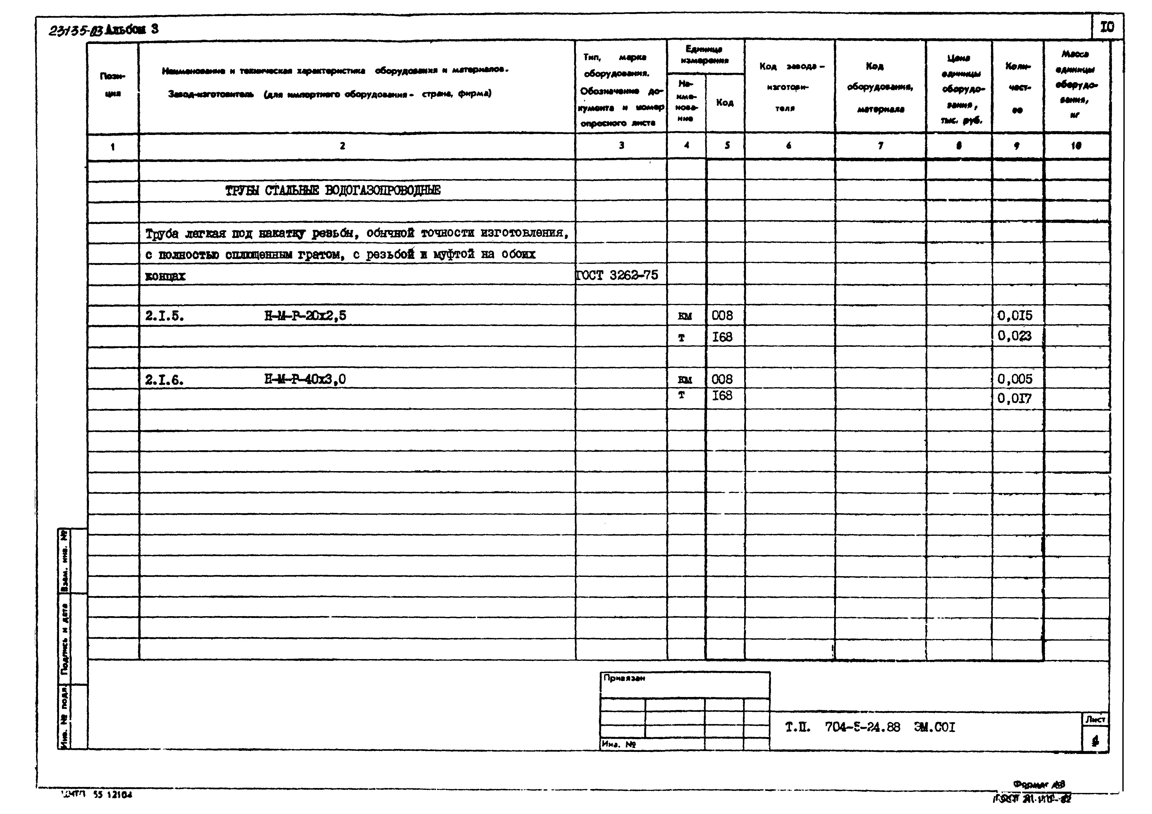 Типовой проект 704-5-24.88